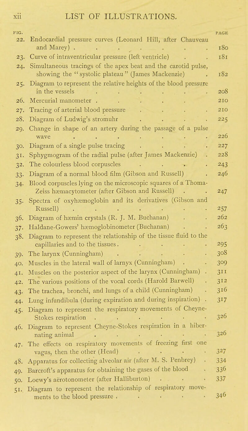 FIG. PAGE 22. Endocardial pressure curves (Leonard Hill, after Chauveau and Marey) ....... i8o 23. Curve of intraventricular pressure (left ventricle) . . 181 24. Simultaneous tracings of the apex beat and the carotid pulse, showing the systolic plateau (James Mackenzie) . 182 25. Diagram to represent the relative heights of the blood pressure in the vessels . . . . . . 208 26. Mercurial manometer ..... 210 27. Tracing of arterial blood pressure .... 210 28. Diagram of Ludwig's stromuhr .... 225 29. Change in shape of an artery during the passage of a pulse wave ....... 226 30. Diagram of a single pulse tracing .... 227 31. Sphygmogram of the radial pulse (after James Mackenzie) . 228 32. The colourless blood corpuscles .... 243 33. Diagram of a normal blood film (Gibson and Russell) . 246 34. Blood corpuscles lying on the microscopic squares of a Thoma- Zeiss hsemacytometer (after Gibson and Russell) . . 247 35. Spectra of oxyhtemoglobin and its derivatives (Gibson and Russell) ....... 257 36. Diagram of hsemin crystals (R. J. M. Buchanan) . . 262 37. Haldane-Gowers' hsEmoglobinometer (Buchanan) . . 263 38. Diagram to represent the relationship of the tissue fluid to the capillaries and to the tissues..... 295 39. The larynx (Cunningham) ..... 308 40. Muscles in the lateral wall of larnyx (Cunningham) . . 309 41. Muscles on the posterior aspect of the larynx (Cunningham) . 311 42. The various positions of the vocal cords (Harold Barwell) . 312 43. The trachea, bronchi, and lungs of a child (Cunningham) . 316 44. Lung infundibula (during expiration and during inspiration) . 317 45. Diagram to represent the respiratory movements of Cheyne- Stokes respiration 3^6 46. Diagram to represent Cheyne-Stokes respiration in a liiber- nating animal 3^6 47. The effects on respiratory movements of freezing first one vagus, then the other (Head) .... 327 48. Apparatus for collecting alveolar air (after M. S. Penbrey) . 334 49. Barcroft's apparatus for obtaining the gases of the blood . 336 50. Loewy's aerotonometcr (after Halliburton) . . . 337 51. Diagram to represent the relationship of respiratory move- ments to the blood pressure . . . • • 34^