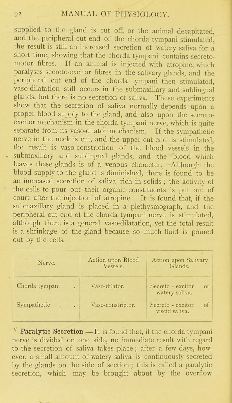 supplied to the gland is cut off, or the animal decapitated, and the peripheral cut end of the chorda tympani stimulated, the result is still an increased secretion of watery saliva for a short time, showing that the chorda tympani contains secreto- motor fibres. If an animal is injected with atropine, which paralyses secreto-excitor fibres in the salivary glands, and the peripheral cut end of the chorda tympani then stimulated, vaso-dilatation still occurs in the submaxillary and sublingual glands, but there is no secretion of saliva. These experiments show that the secretion of saliva normally depends upon a proper blood supply to the gland, and also upon the secreto- excitor mechanism in the chorda tympani nerve, which is quite separate from its vaso-dilator mechanism. If the sympathetic nerve in the neck is cut, and the upper cut end is stimulated, the result is vaso-constriction of the blood vessels in the . submaxillary and sublingual glands, and the blood which leaves these glands is of a venous character. Although the blood supply to the gland is diminished, there is found to be an increased secretion of saliva rich in solids; the activity of the cells to pour out their organic constituents is put out of court after the injection of atropine. It is found that, if the submaxillary gland is placed in a plethysmograph, and the peripheral cut end of the chorda tympani nerve is stimulated, although there is a general vaso-dilatation, yet the total result is a shrinkage of the gland because so much fluid is poured out by the cells. Nerve. Action upon Blood Vessels. Action upon Salivary Glands. Chorda tympani Vaso-dilator. Secreto ^ excitor of vifatery saliva. Sympathetic Vaso-constrictor. Secreto - excitor of viscid saliva. ^ Paralytic Secretion.—It is found that, if the chorda tympani nerve is divided on one side, no immediate result with regard to the secretion of saliva takes place; after a few days, how- ever, a small amount of watery saliva is continuously secreted by the glands on the side of section ; this is called a paralytic secretion, which may be brought about by the overflow