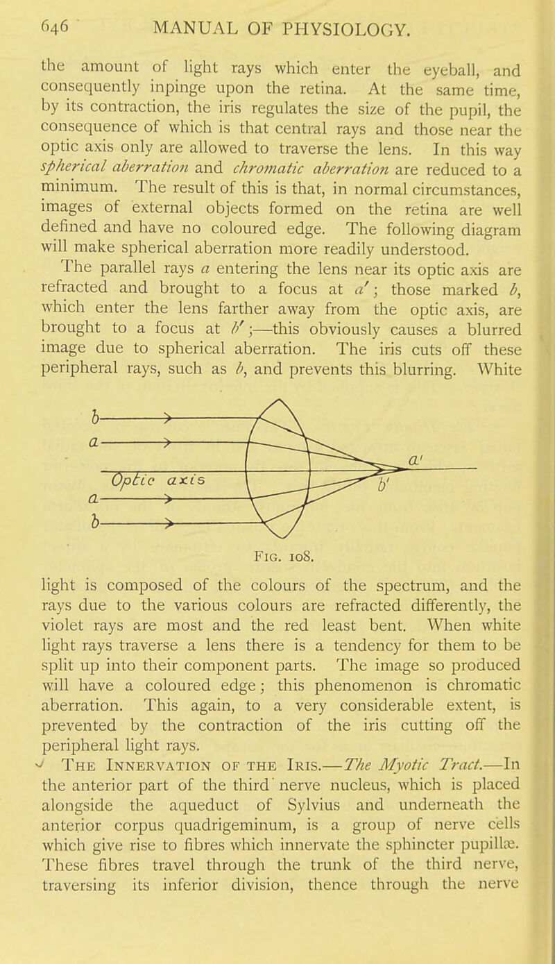 the amount of light rays which enter the eyeball, and consequently inpinge upon the retina. At the same time, by its contraction, the iris regulates the size of the pupil, the consequence of which is that central rays and those near the optic axis only are allowed to traverse the lens. In this way spherical aberration and chromatic aberration are reduced to a minimum. The result of this is that, in normal circumstances, images of external objects formed on the retina are well defined and have no coloured edge. The following diagram will make spherical aberration more readily understood. The parallel rays a entering the lens near its optic axis are refracted and brought to a focus at a'; those marked b, which enter the lens farther away from the optic axis, are brought to a focus at //;—this obviously causes a blurred image due to spherical aberration. The iris cuts off these peripheral rays, such as b, and prevents this blurring. White light is composed of the colours of the spectrum, and the rays due to the various colours are refracted differently, the violet rays are most and the red least bent. When white light rays traverse a lens there is a tendency for them to be split up into their component parts. The image so produced will have a coloured edge; this phenomenon is chromatic aberration. This again, to a very considerable extent, is prevented by the contraction of the iris cutting off the peripheral light rays. ^ The Innervation of the Iris.—The Myotic Tract.—In the anterior part of the third' nerve nucleus, which is placed alongside the aqueduct of Sylvius and underneath the anterior corpus quadrigeminum, is a group of nerve cells which give rise to fibres which innervate the sphincter pupillce. These fibres travel through the trunk of the third nerve, traversing its inferior division, thence through the nerve a Optic axis > Fig. ioS.