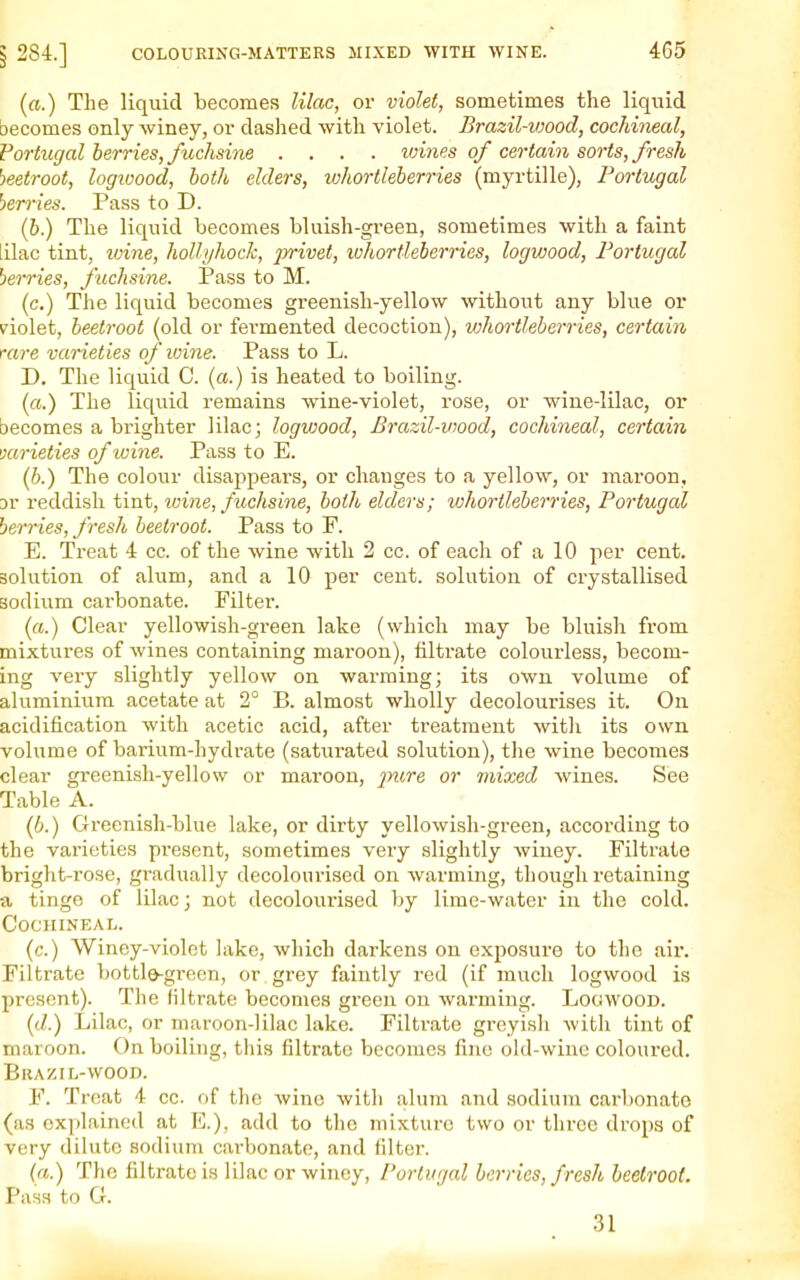 («.) The liquid becomes lilac, or violet, sometimes the liquid becomes only winey, or dashed with violet. Brazil-ivood, cochineal, Portugal berries, fuchsine .... ivi7ies of certain sorts, fresh beetroot, logivood, both elders, whortleberries (myrtille), Portugal berries. Pass to D. (h.) The liquid becomes bluish-green, sometimes with a faint lilac tint, imne, hollyhock, privet, lohortleberries, logwood, Portugal berries, fuchsine. Pass to M. (c.) The liquid becomes greenish-yellow without any blue or yiolet, beetroot (old or fermented decoction), whortleberries, certain rare varieties of loine. Pass to L. D. The liquid C. {a.) is heated to boiling. (rt.) The liquid remains wine-violet, rose, or wine-lilac, or becomes a brighter lilac; logwood, Brazil-v^ood, cochineal, certain mrieties of loine. Pass to E. (6.) The colour disappeai-s, or changes to a yellow, or maroon, ar reddish tint, loine, fuchsine, both elders; whortleberries, Portugal berries, fresh beetroot. Pass to F. E. Treat 4 cc. of the wine with 2 cc. of each of a 10 per cent, solution of alum, and a 10 per cent, solution of crystallised sodium carbonate. Filter. (ft.) Clear yellowish-green lake (which may be bluish from mixtures of wines containing maroon), filtrate colourless, becom- ing very slightly yellow on warming; its own volume of aluminium acetate at 2° B. almost wholly decoloui'ises it. On acidification with acetic acid, after treatment with its own volume of barium-hydrate (saturated solution), the wine becomes clear greenish-yellow or maroon, ^;?(re or mixed wines. See Table A. (6.) Greenish-blue lake, or dirty yellowish-green, according to the varieties present, sometimes very slightly winey. Filtrate bright-rose, gradually decolourised on warming, though retaining i\ tinge of lilac; not decolourised by lime-water in the cold. Cochineal. (c.) Winey-violet lake, which darkens on exposure to the air. Filtrate bottl^green, or grey faintly red (if much logwood is present). The filtrate becomes green on warming. LoawooD. ((/.) Lilac, or maroon-lilac lake. Filtrate greyish with tint of maroon. On boiling, this filtrate becomes fine old-wine coloured. Brazil-wood. F. Treat 4 cc. of the wine with alum and sodium carbonate (as explained at E.), add to the mixture two or three drops of very dilute sodium cai'bonate, and filter. (a.) The filtrate is lilac or winey, Portugal berries, fresh beetroot. Pass to G. 31