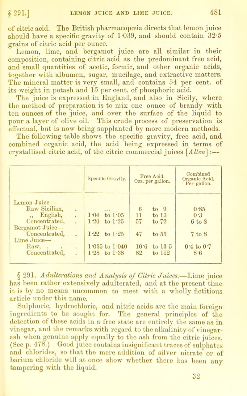 of citric acid. The British pharmacopoeia directs that lemon juice should have a specific gravity of 1'039, and should contain 32-5 grains of citric acid per ounce. Lemon, lime, and bergaraot juice are all similar in their composition, containing citric acid as the pi-edominant free acid, and small quantities of acetic, formic, and other organic acids, together with albumen, sugar, mucilage, and extractive matters. The mineral matter is very small, and contains 54 per cent, of its weight in potash and 15 percent, of phosphoric acid. The juice is expressed in England, and also in Sicily, where the method of preparation is to mix one ounce of brandy with ten ounces of the juice, and over the surface of the liquid to pour a layer of olive oil. This crude process of preservation is efiectual, but is now being supplanted by more modern methods. The following table shows the specific gravity, free acid, and combined organic acid, the acid being expressed in terms of crystallised citric acid, of the citric commercial juices [4?/e)i] :— Specific Gravity. Free Acid. Ozs. per gallon. Combiuecl Organic Acid. Per gallon. Lemon Juice— Eaw Sicilian, ,, English, Concentrated, Bergamot Juice- Concentrated, Lime Juice— Raw, . Concentrated, 1-04 tol-Oo 1-20 to 1-25 1-22 to 1-25 1 '035 to 1 -040 1-28 to 1-38 6 to 9 11 to 13 57 to 72 47 to 55 10-6 to 13-5 82 to 112 0-85 0-3 6 to 8 7toS 0-4 to 0-7 8-6 § 291. Adulterations and Analysis of Citric Juices.—Lime juice has been rather extensively adulterated, and at the present time it is by no means uncommon to meet with a wliolly fictitious article vmder this name. Sulphuric, hydi'ochloric, and nitric acids are the main foreign ingredients to be sought for. The general principles of the detection of these acids in a free state are entirely the same as in vinegar, and the remarks with regard to the alkalinity of vinegar- ash when genuine apply equally to the ash from the citric juices. (See p. 478.) Good juice contains insignificant traces of sulphates and chlorides, so tliat the mere addition of silver nitrate or of barium chloride will at once show whether there has been any tampering with the liquid. 32