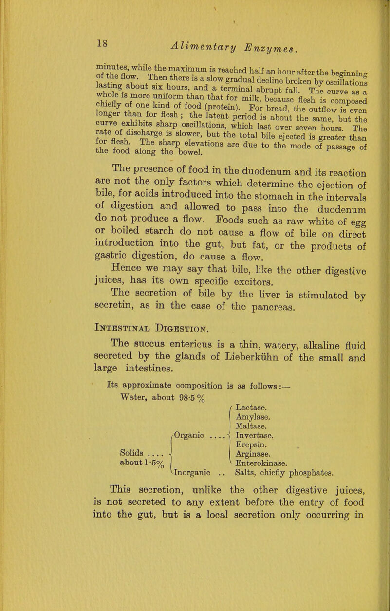 The presence of food in the duodenum and its reaction are not the only factors which determine the ejection of bile, for acids introduced into the stomach in the intervals of digestion and allowed to pass into the duodenum do not produce a flow. Foods such as raw white of egg or boiled starch do not cause a ilow of bile on direct introduction into the gut, but fat, or the products of gastric digestion, do cause a flow. ^ Hence we may say that bile, like the other digestive juices, has its own specific excitors. The secretion of bile by the Hver is stimulated by secretin, as in the case of the pancreas. Intestinal Digestion. The succus entericus is a thin, watery, alkaline fluid secreted by the glands of Lieberkiihn of the small and large intestines. Its approximate composition is as follows:— Water, about 98-5% / Lactase. Amylase, Maltase. /Organic Invertase. Erepsin. Arginase. Solids .... - about 1 -6% ^ Enterokinase. Unorganic .. Salts, chiefly phosphates. This secretion, unhke the other digestive juices, is not secreted to any extent before the entry of food into the gut, but is a local secretion only occurring in