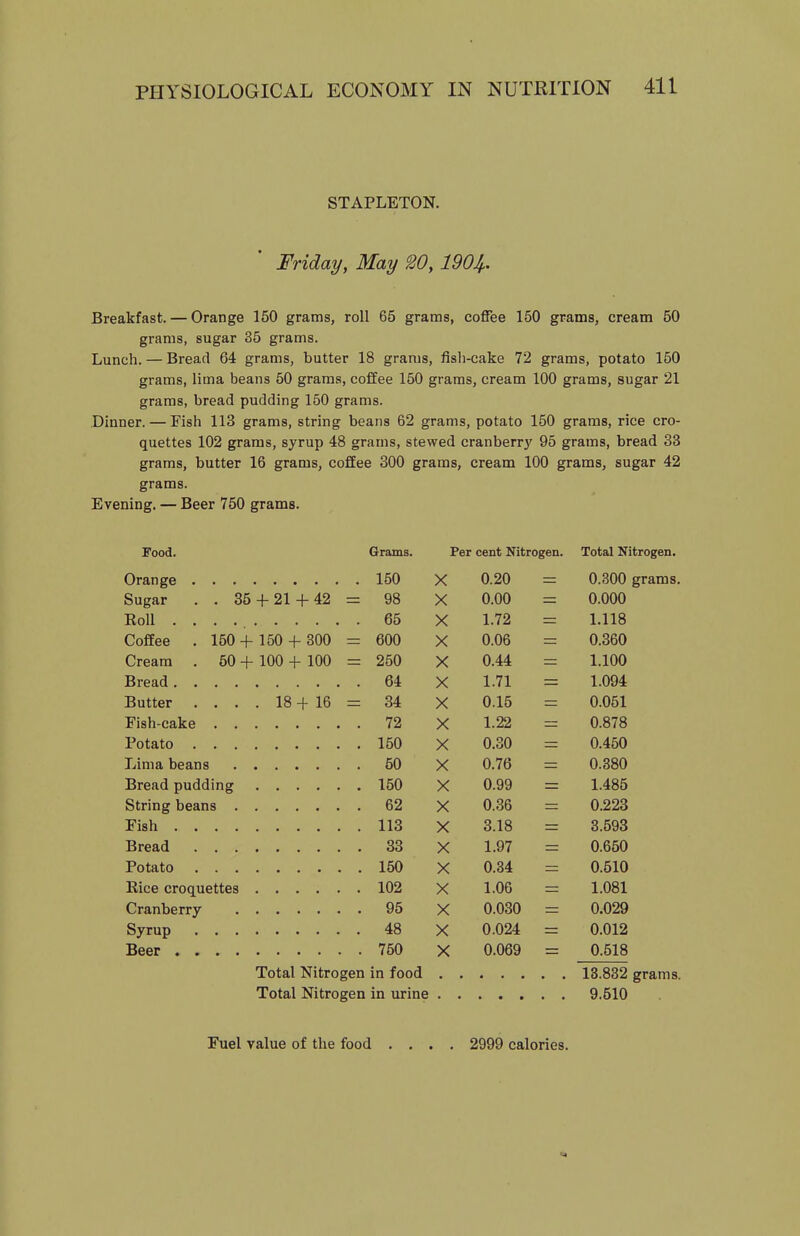 STAPLETON. Friday, May 1904,. Breakfast. — Orange 150 grams, roll 65 grams, coffee 150 grams, cream 50 grams, sugar 35 grams. Lunch. — Bread 64 grams, butter 18 grams, fish-cake 72 grams, potato 150 grams, lima beans 50 grams, coffee 150 grams, cream 100 grams, sugar 21 grams, bread pudding 150 grams. Dinner. — Fish 113 grams, string beans 62 grams, potato 150 grams, rice cro- quettes 102 grams, syrup 48 grams, stewed cranberrj' 95 grams, bread 33 grams, butter 16 grams, coffee 300 grams, cream 100 grams, sugar 42 grams. Evening, — Beer 750 grams. rood. Grams. Per cent Nitrogen. Total Nitrogen. 150 X 0.20 0.300 grams. Sugar . . 35-F 21-F 42 = 98 X 0.00 0.000 EoU 65 X 1.72 1.118 Coffee . 150-f- 150 + 300 = 600 X 0.06 0.360 Cream . 50 -f 100 -|- 100 = 250 X 0.44 1.100 64 X 1.71 1.094 Butter .... 18 -f 16 = 34 X 0.15 0.051 72 X 1.22 0.878 150 X 0.30 0.450 50 X 0.76 0.380 150 X 0.99 1.485 62 X 0.36 0.223 Fish 113 X 3.18 3.593 33 X 1.97 0.650 150 X 0.34 0.510 102 X 1.06 1.081 95 X 0.030 0.029 48 X 0.024 0.012 750 X 0.069 0.518 Total Nitrogen in food Total Nitrogen in urine 9.510