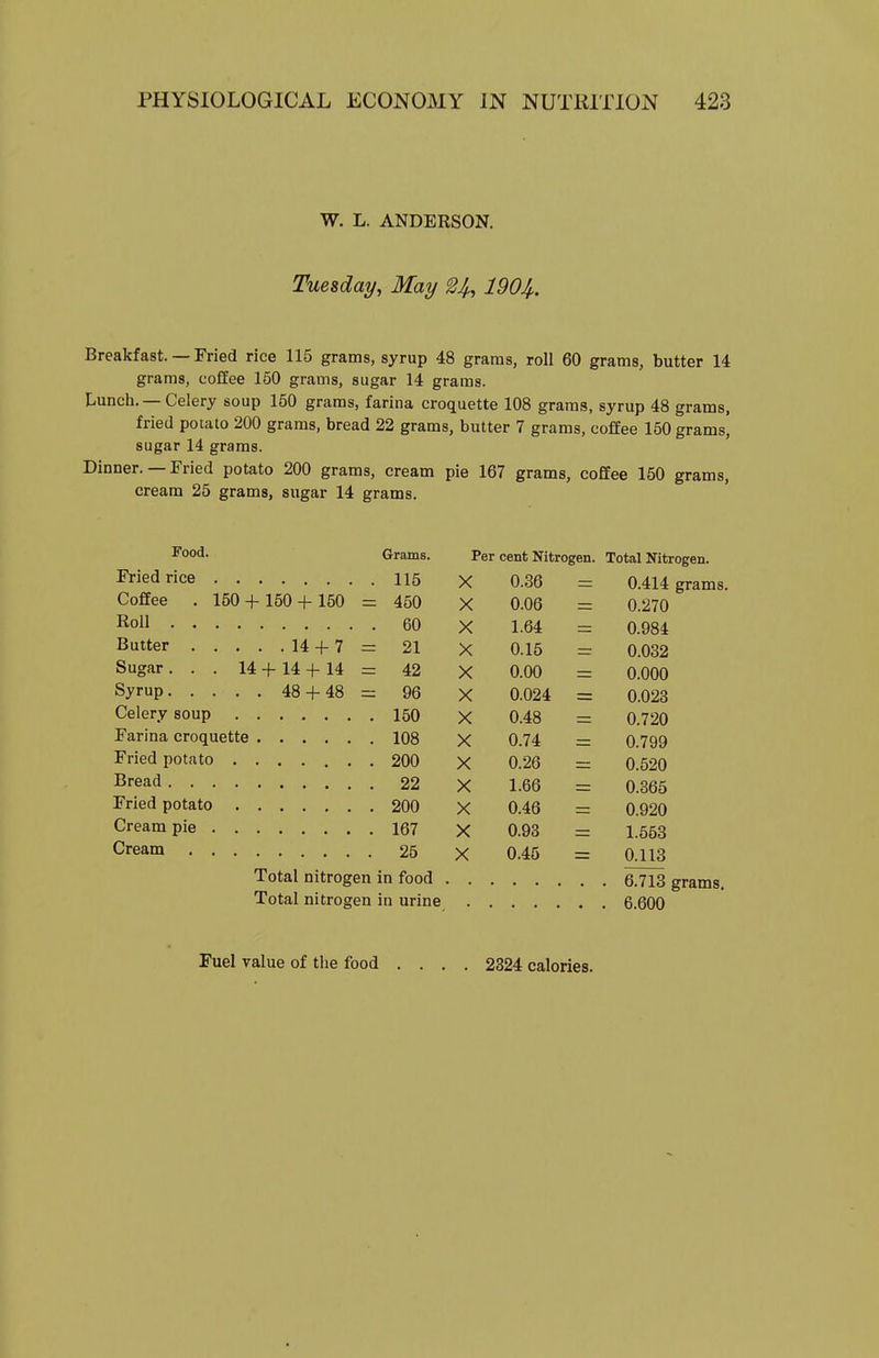 W. L. ANDERSON. Tuesday, May I9O4,. Breakfast. — Fried rice 115 grams, syrup 48 grams, roll 60 grams, butter 14 grams, coffee 150 grams, sugar 14 grams. Luncli. — Celery soup 150 grams, farina croquette 108 grams, syrup 48 grams, fried potato 200 grams, bread 22 grams, butter 7 grams, coffee 150 grams, sugar 14 grams. 167 grams, coffee 150 grams. fried potato 200 grams, sugar 14 grams. Dinner. — Fried potato 200 grams, cream pie cream 25 grams, sugar 14 grams. Food. Grams. Fried rice 115 Coffee . 150 + 150 + 150 = 450 Roll 60 Butter 14 + 7 = 21 Sugar. . . 14+14 + 14 = 42 Syrup 48 + 48 = 96 Celery soup 150 Farina croquette 108 Fried potato 200 Bread 22 Fried potato 200 Cream pie 167 Cream 25 Total nitrogen in food . Total nitrogen in urine Per cent Nitrogen. X X X X X X X X X X X X X 0.36 0.06 1.64 0.15 0.00 0.024 0.48 0.74 0.26 1.66 0.46 0.93 0.45 Total Nitrogen. 0.414 grams. 0.270 0.984 0.032 0.000 0.023 0.720 0.799 0.520 0.365 0.920 1.553 0.113 6.713 grams. 6.600