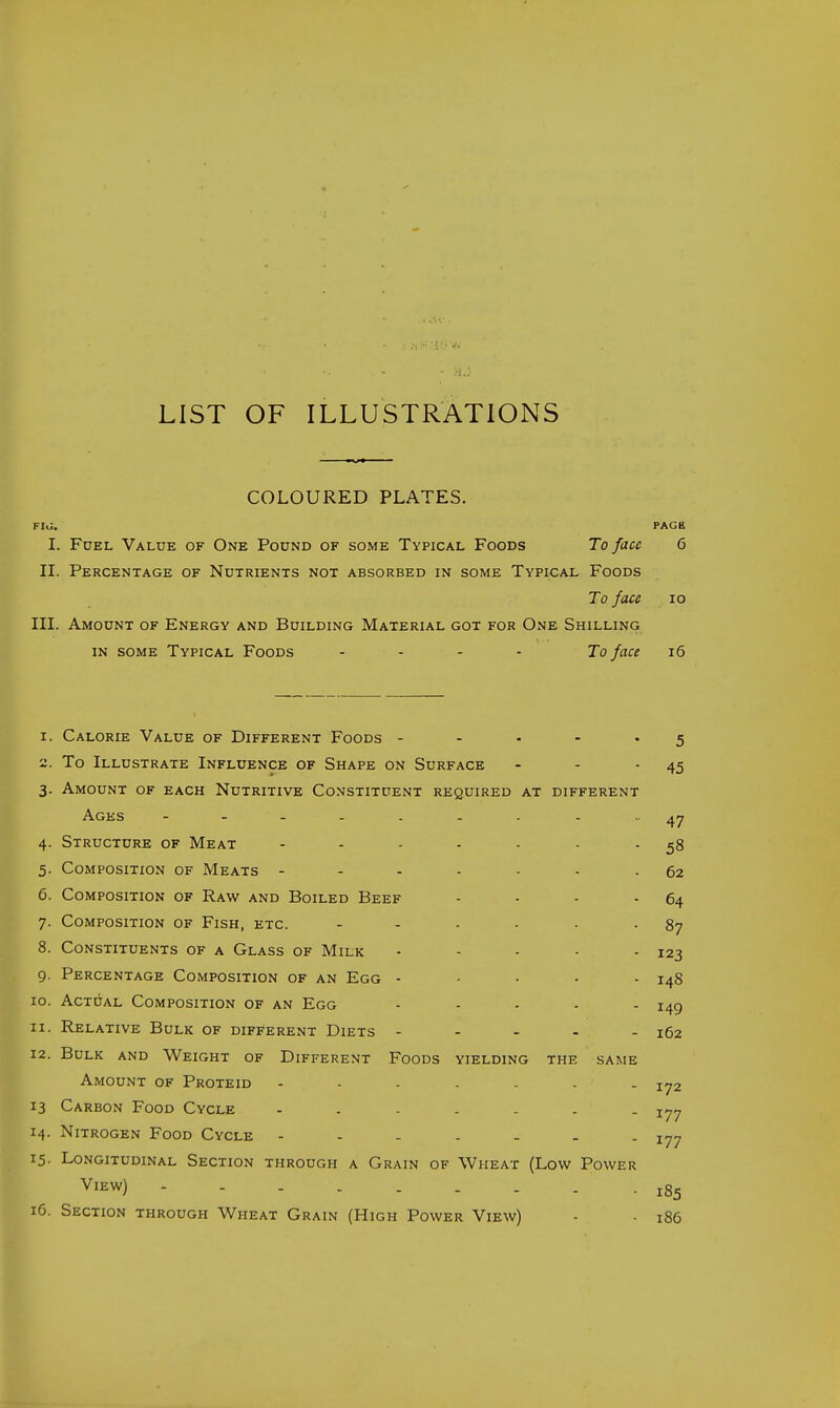 LIST OF ILLUSTRATIONS COLOURED PLATES. Flu. PAGE I. Fuel Value of One Pound of some Typical Foods To face 6 II. Percentage of Nutrients not absorbed in some Typical Foods To face lo III. Amount of Energy and Building Material got for One Shilling in some Typical Foods . . - . To face i6 I. Calorie Value of Different Foods - - • - • 5 ij. To Illustrate Influence of Shape on Surface - - -45 3. Amount of each Nutritive Constituent required at different Ages . -47 4. Structure of Meat ...... - 58 5. Composition of Meats ...... - 62 6. Composition of Raw and Boiled Beef - - - - 64 7. Composition of Fish, etc. ..... -87 8. Constituents of a Glass of Milk - - - - - 123 9. Percentage Composition of an Egg - - • - - 148 10. Actual Composition of an Egg ..... j^g 11. Relative Bulk of different Diets - - - - - 162 12. Bulk and Weight of Different Foods yielding the same Amount of Proteid - - - . . . - 172 13 Carbon Food Cycle - . - . . . - 177 14. Nitrogen Food Cycle - . . . . . - 177 15. Longitudinal Section through a Grain of Wheat (Low Power View) 185 16. Section through Wheat Grain (High Power View) - - 186