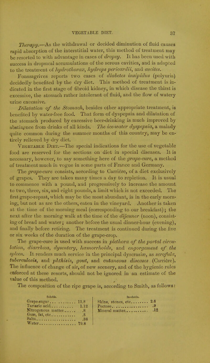 Therapy,—As the withdrawal or decided diminution of fluid causes rapid absorption of the interstitial water, this method of treatment may be resorted to with advantage in cases of dropsy. It has been used with success in dropsical accumulations of the serous cavities, and is adapted to the treatment of hydrotJiorax, hydrops pericardii, and ascites. Fonssagrives reports two cases of diabetes insipidus (polyuria) decidedly benefited by the dry diet. This method of treatment is in- dicated in the first stage of fibroid kidney, in which disease the thirst is excessive, the stomach rather intolerant of fluid, and the flow of watery urine excessive. Dilatation of the Stomachy besides other appropriate treatment, is benefited by water-free food. That form of dyspepsia and dilatation of the stomach produced by excessive beer-drinking is much improved by abstii\8nce from drinks of all kinds. The ice-water dyspepsia^ a malady quite common during the summer months of this country, may be en- tirely relieved by dry diet. Vegetable Diet.—The special indications for the use of vegetable food are reserved for the sections on diet in special diseases. It is necessary, however, to say something here of the grape-cure., a method of treatment much in vogue in some parts of France and Germany. The grap)e-cure consists, according to Carriere, of a diet exclusively of grapes. They are taken many times a day to repletion. It is usual to commence with a pound, and progressively to increase the amount to two, three, six, and eight pounds, a limit which is not exceeded. The first grape-repast, which may be the most abundant, is in the early morn- ing, but not as are the others, eaten in the vineyard. Another is taken at the time of the morning meal (corresponding to our breakfast); the next after the morning walk at the time of the dejeuner (noon), consist- ing of bread and water; another before the usual dinner-hour (evening), and finally before retiring. The treatment is continued during the five or six weeks of the duration of the grape-crop. The grape-cure is used with success in plethora of the portal circu- lation, diarrhoea, dysentery, haemorrhoids, and engorgement of the spleeii. It renders much service in the principal dyscrasiee, as scrofula, tuberculosis, and phthisis, gout, and cutaneous diseases (Carriere). The influence of change of air, of new scenery, and of the hygienic rules enforced at these resorts, should not be ignored in an estimate of the value of this method. The composition of the ripe grape is, according to Smith, as follows: Solable. Insoluble. Grape-sugar 13.8 Skins, stones, etc 2.6 Tartaric acid 1.12 Pectose., 9 Nitrogenous matter 8 Mineral matter 12 Gum, fat, etc 6 Salts 36 Water 79,8