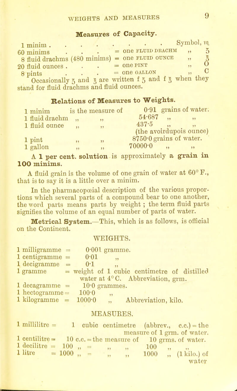 WEIGHTS AND MEASURES Measures of Capacity. 1 minim Symbol, m 60 minims . . . = one fluid dbachm „ 5 8 fluid drachms (480 minims) = one fluid ounce „ g 20 fluid ounces . . . = one pint „ O 8 pints . . • = one gallon „ C Occasionally 5 and § are written f 5 and f § when they stand for fluid drachms and fluid ounces. Relations of Measures to Weights. 1 minim is the measure of 0-91 grains of water. 1 fluid drachm „ „ 54-687 „ „ 1 fluid ounce „ ,, 4375 „ _ „ (the avoirdupois ounce) 1 pint „ „ 8750-0 grains of water. 1 gallon „ „ 70000-0 A 1 per cent, solution is approximately a grain in 100 minims. A fluid grain is the volume of one grain of water at 60° F., that is to say it is a little over a minim. In the pharmacopoeial description of the various propor- tions which several parts of a compound bear to one another, the word parts means parts by weight ; the term fluid parts signifies the volume of an equal number of parts of water. Metrical System.—This, which is as follows, is official on the Continent. WEIGHTS. 1 milligramme = O-OOl gramme. 1 centigramme = 0-01 ,, 1 decigramme = 0*1 ,, 1 gramme = weight of 1 cubic centimetre of distilled water at 4° C. Abbreviation, grm. 1 decagramme = 10-0 grammes. 1 hectogramme = 100-0 ,, 1 kilogramme = 1000-0 „ Abbreviation, kilo. MEASURES. 1 millilitre = 1 cubic centimetre (abbrev., c.c.) = the measure of 1 grm. of water. 1 centilitre = 10 c.c. = the measure of 10 grms. of water. 1 decilitre = 100 „ = „ „ 100 „ 1 litre = 1000,, = „ „ 1000 „ (1 kilo.) of water