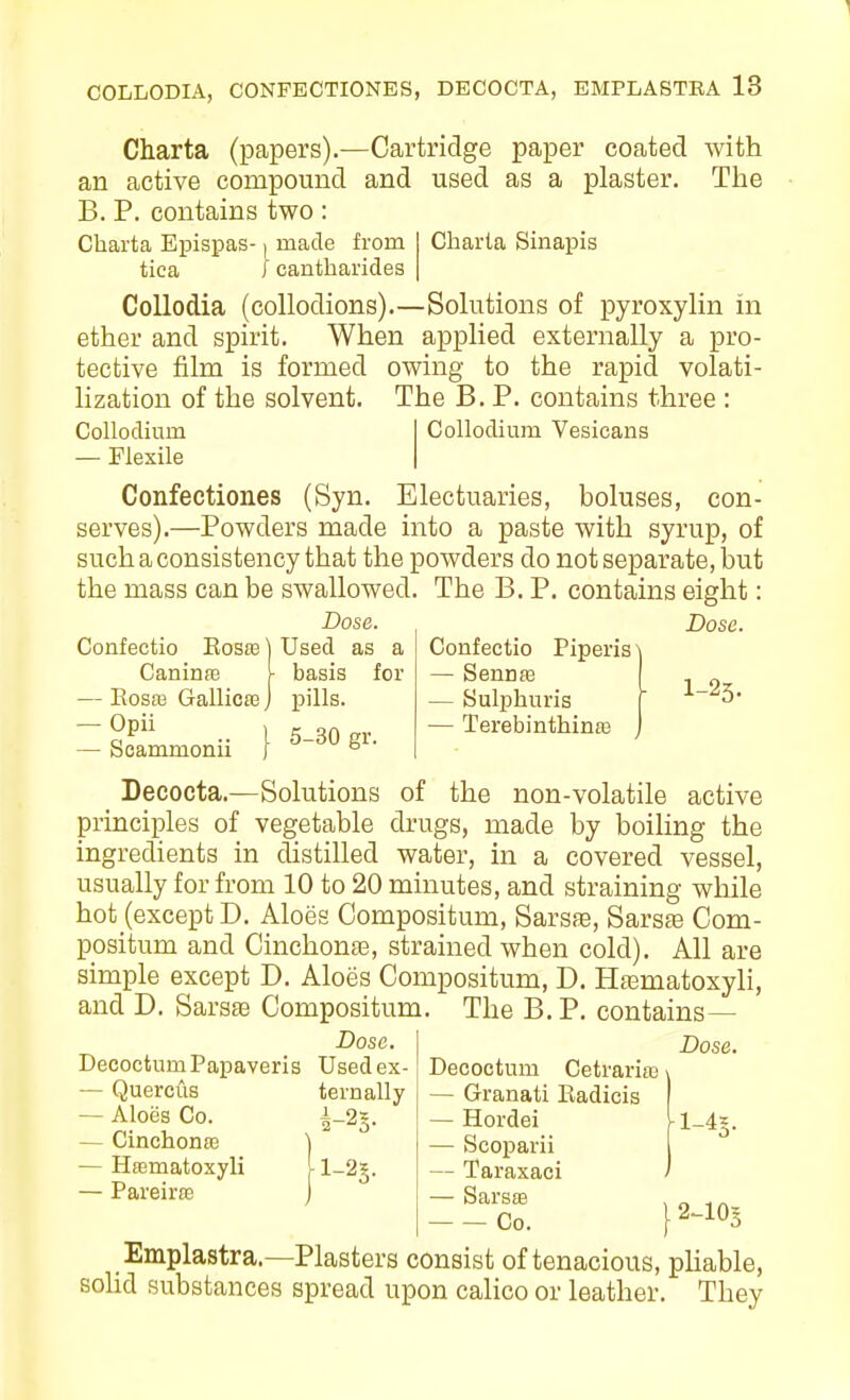 Charta (papers).—Cartridge paper coated an active compound and used as a plaster. B. P. contains two : with The Charta Epispas-. made from tica ) cantharides Charta Sinapis Collodia (collodions).—Solutions of pyroxylin in ether and spirit. When applied externally a pro- tective film is formed owing to the rapid volati- lization of the solvent. The B. P. contains three : Collodium Collodium Vesicans — Flexile Confectiones (Syn. Electuaries, boluses, con- serves).—Powders made into a paste with syrup, of such a consistency that the powders do not separate, but the mass can be swallowed. The B. P. contains eight: Dose. Confectio Eosaa ] Used as a Caninre Y basis for — Eosa3 Gallicas j pills. — Opii — Scammonii 5-30 gr. Confectio Piperis) — Sennaa — Sulphuris — Terebinthinffi Dose. 1-23. Decocta.—Solutions of the non-volatile active principles of vegetable drugs, made by boiling the ingredients in distilled water, in a covered vessel, usually for from 10 to 20 minutes, and straining while hot_(except D. Aloes Compositum, Sarsse, SarsaB Com- positum and Cinchonaa, strained when cold). All are simple except D. Aloes Compositum, D, Ha3niatoxyli, and D. Sarsse Compositum. The B.P. contains— -45- Dose. Dose. Used ex- Decoctum Cetrarias \ ternally — Granati Eadicis — Hordei 1-1- — Scoparii — Taraxaci / — SarsEB > n H „ __Co. [2^105 Emplastra.—Plasters consist of tenacious, phable, solid substances spread upon calico or leather. They Decoctum Papaveris — Quercus — Aloes Co. — Cinchonas — Hfematoxyli — Pareirte 2-2B. 1-25.