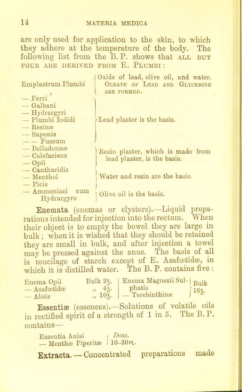 are only used for application to the skin, to which they adhere at the temperature of the body. The following list from the B. P. shows that all but FOUK ARE DERIVED FROM E. PlUMBI : Emplastrum Plumbi — Ferri * — Galbani — Hydrargyri — Plumbi lodidi — Resina3 — Saponis Fuscum — Belladonna; — Calefaciens — Opii — Cantharidis — Menthol — Picis — Ammoniaci cum Hydrargyro I Oxide of lead, olive oil, Oleate of Lead and and water. Glycekine ABE FORMED. Lead plaster is the basis. ] Resin plaster, which is made from r lead i^laster, is the basis. I Water and resin are the basis. Olive oil is the basis. Enemata (enemas or clysters).—Liquid rations intended for injection into the rectum. prepa- When their object is to empty the bowel they are large in bulk ; when it is wished that they should be retained they are small in bulk, and after injection a towel may be pressed against the anus. The basis of all is mucilage of starch except of E. Asafa3tida3, in which it is distilled water. The B. P. contains five : Enema Opii — AsafoetidsB — Aloes Bulk 2§. „ 105- Enema Magnesii Sul- j ^^y^ phatis — Terebinthintc j Essentise (essences).—Solutions of volatile oils in rectified spirit of a strength of 1 in 5. The B. P. contains— Essentia Anisi — Menthse Piperit£B Extracta. — Concentrated Dose. 10-20 iTi. preparations made