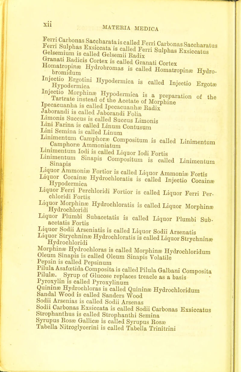 Gelsemium is called Gelsemii Radix -b-xsiccatus Granati Radicis Cortex is caUed Granati Cortex ToSZ ^'^^'^-^^^^ - called HonaSopin. Hydro- ^^SyJod^eS? ^^^'-^---^ - called Injectio Ergot. Injectio Morphin£B Hypodermica is a preparation of the Tartra e instead of the Acetate of Morphine Ipecacuanha is called IpecacuauhaB Radix Jaborandi is called Jaborandi Folia Limonis Succus is caUed Succus Limonis iiini iarina is called Linum Contusum ijini bemina is called Linum Lmimentum lodi is called Liquor lodi Fortis sTnapT Compositum is called Linimentum Liquor AramoniiE Fortior is called Liquor Ammoniffi Fortis Hypodermica called Injectio Cocainm Liquor FerriPerchloridi Fortior is called Liquor Ferri Per- cnloridi Fortis ^'TydSlOTkii is called Liquor Morphine Liquor Plumbi Subacetatis is called Liquor Plumbi Sub- acetatis Fortis Liquor Sodii Arseniatis is called Liquor Sodii Arsenatis Liquor Strychninas Hydrochloratis is called Liquor Strychninffi Hydrochloridi Morphinffi Hydrochloras is called Morphina; Hydrochloridum Oleum Sinapis is called Oleum Sinapis Volatile Pepsin is called Pepsinum Pilula Asafoetida Compositais called Pilula Galbani Composita Pilul£B. Syrup of Glucose replaces treacle as a basis Pyroxylin is called Pyroxylinum Quininffi Hydrochloras is called Quininm Hydrochloridum Sandal Wood is called Sanders Wood Sodii Arsenias is called Sodii Arsenas Sodii Carbonas Exsiccata is called Sodii Carbonas Exsiccatus Strophanthus is called Strophanthi Semina Syrupus Roste Gallicre is called Syrupus Rosa3 Tabella Nitroglycerini is called Tabella Trinitrini