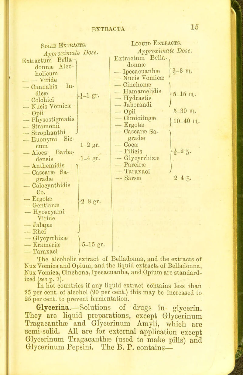 EXTEACTA Solid Extbacts. Approximate Dose. -1 gr. -2-8 gv. Liquid Extbactb, Approximate Dose Extractum Bella-, donnre [ — IpecacuanhfG — Nucis VomicEe — Cinchonte — Hamamelidis — Hydrastis — Jaborandi — Opii — CimicifugOB — El'gotfB — Cascarte Sa- gradfe — Coca3 — Filieis — Glycyrrhizfc — Pareirfc — Tavaxaei — Sarsa3 2-4 5. i-3 111. -5-15 111. 5-30 111. 110-40 111. 2 5- ExtraetuDi Bella donnfB Alco holicum Viride — Cannabis In- dic£E — Colchici — Nucis Vomicns — Opii — Physostigmatis | — Stramonii | — Stropbantbi _ J ■— Euonymi Sic- cum 1-2 gi'. — Aloes Barba- densis _ 1-4 gr. — Anthemidis 1 — Cascarffi Sa- gradre — Colocyntbidis Co. — Ergoto! — Gentianfc — Hyoscyami Viride — Jalapfc — Rhei — Glycyrrhizre 1 — Kramerios r 5-15 gr. — Taraxaci j The alcoholic extract of Belladonna, and the extracts of Nux Vomica and Opium, and the liquid extracts of Belladonna, Nux Vomica, Cinchona, Ipecacuanha, and Opium are standard- ized {see p. 7). In hot countries if any liquid extract contains less than 25 per cent, of alcohol (90 per cent.) this may be increased to 25 per cent, to prevent fermentation. Glycerina.—Solutions of drugs in glycerin. They are liquid preparations, except Glycerinura Tragacanthaa and Glycerinum Amyli, which are semi-solid. All are for external application except Glycerinum Tragacanthae (used to make pills) and Glycerinum Pepsini. The B. P. contains—