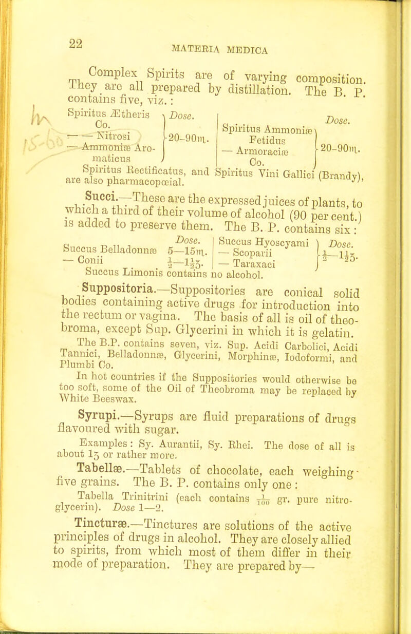 MATERIA MEDICA -20-90111. Thp™'fii f 1 ^^^'y^^g composition. lUey are all prepared by distillation. The B P contams five, viz.: . . Dose. bpiritns Ammonite \ Fetidns „„ — Armoraeira [ 20-90iii. nvn o?'f ^<^«tificatus, and Spiritus Vini GalHci (Brandy) nre also pharmacopccial. ^ ^'^^'j;. Succi.—These are the expressed juices of plants, to which a third of their volume of alcohol (90 per cent ) IS added to preserve them. The B. P. contains six • Spiritus J3theris •! Dose Co. • Nitrosi — Amnioniffi Aro maticus > Dose. Succus Belladonnro 5—15iii.. — Conii ^ ^ ^—ls5. Succus Hyoscyami ] Dose — Scoparii j.i i Taraxaci ^5- Succus Limonis contains no alcohol.' Suppositoria.—Suppositories are conical soHd bodies containing active drugs for introduction into the rectum or vagina. The basis of all is oil of theo- broma, except Sap. Glycerini in which it is gelatin. The B J', contains seven, viz. Sup. Acidi Carbolici, Acidi iannici BelladonntB, Glycerini, Morphinro, lodoformi, and Plumbi Co. In hot countries if the Suppositories would otherwise be too soft, some of the Oil of Theobroma may be replaced by White Beeswax. ^ c j Syrupi.—Syrups are fluid preparations of drugs flavoured with sugar. Examples: Sy. Aurantii, Sy. Ehei. The dose of all is about I5 or rather more. Tabellse.—Tablets of chocolate, each weighing ■ five grains. The B. P. contains only one : Tabella Trinitrini (each contains gi-, pm-e i^jt^.Q. glycerin). Dose 1—2. Tincturse.—Tinctures are solutions of the active principles of drugs in alcohol. They are closely allied to spirits, from which most of them differ in their mode of preparation. They are prepared by—