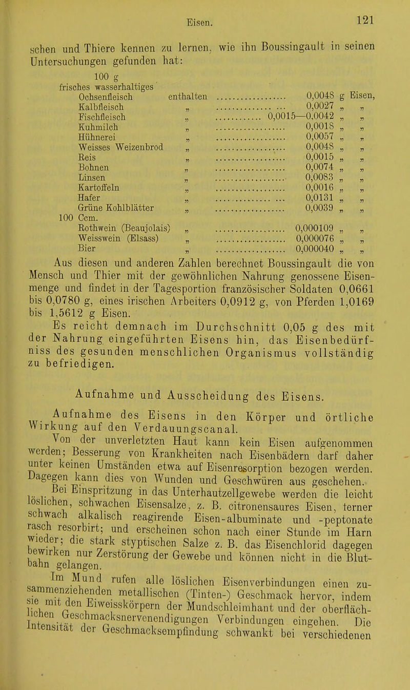 » » sehen und Thiere kennen zu lernen, wie ihn Boussingault in seinen Untersuchungen gefunden hat: 100 g frisches wasserhaltiges Ochsenfleisch enthalten 0,0048 g Eisen, Kalbfleisch „ 0,0027 „ „ Pischfleisch „ 0,0015—0,0042 „ „ Kuhmilch „ 0,0018 „ „ Hühnerei „ 0,0057 „ „ Weisses Weizenhrod „ 0,0048 „ „ Reis „ 0,0015 „ „ Bohnen „ 0,0074 „ Linsen „ 0,0083 „ „ Kartoffeln „ 0,0016 „ „ Hafer „ 0,0131 „ „ Grüne Kohlblätter „ 0,0039 „ „ 100 Gern. Rothwein (Beaujolais) „ 0,000109 Weisswein (Elsass) „ 0,000076 Bier „ 0,000040 Aus diesen und anderen Zahlen berechnet Boussingault die von Mensch und Thier mit der gewöhnlichen Nahrung genossene Eisen- menge und findet in der Tagesportion französischer Soldaten 0,0661 bis 0,0780 g, eines irischen Arbeiters 0,0912 g, von Pferden 1,0169 bis 1,5612 g Eisen. Es reicht demnach im Durchschnitt 0,05 g des mit der Nahrung eingeführten Eisens hin, das Eisenbedürf- niss des gesunden menschlichen Organismus vollständig zu befriedigen. Aufnahme und Ausscheidung des Eisens. Aufnahme des Eisens in den Körper und örtliche Wirkung auf den Verdauungscanal. Von der unverletzten Haut kann kein Eisen aufgenommen werden; Besserung von Krankheiten nach Eisenbädern darf daher unter keinen Umständen etwa auf Eisenresorption bezogen werden. Dagegen kann dies von Wunden und Geschwüren aus geschehen. ^ei Emspritzung in das Unterhautzellgewebe werden die leicht löslichen, schwachen Eisensalze, z. B. citronensaures Eisen, terner scnwach alkalisch reagirende Eisen-albuminate und -peptonate rasen resorbirt; und erscheinen schon nach einer Stunde im Harn wieüer; die stark styptisehen Salze z. B. das Eisenchlorid dagegen oewirken nur Zerstörung der Gewebe und können nicht in die Blut- Dahn gelangen. ..rr. ^™ •■^1.'^'^? ^^^^^ ^^^^ löslichen Eisen Verbindungen einen zu- sammenziehenden nietallischen (Tinten-) Geschmack hervor, indem oV. r \ ^'^^l'^'^^'P'''' Mundschleimhaut und der oberfläch- ntensitäfrl Verbindungen eingehen. Die Intensität der Geschmacksempfindung schwankt bei verschiedenen