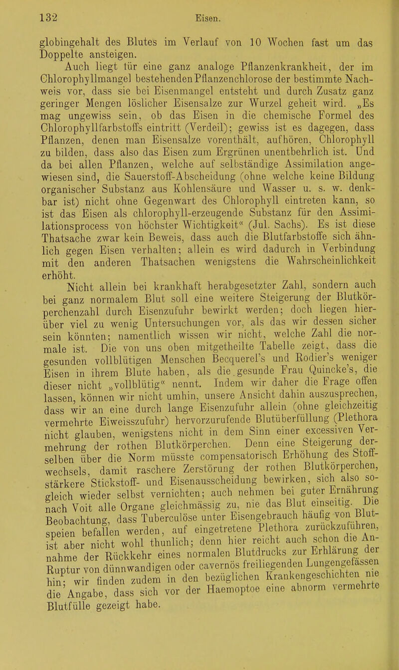 globingehalt des Blutes im Verlauf von 10 Wochen fast um das Doppelte ansteigen. Auch liegt tür eine ganz analoge Pflanzenkrankheit, der im Ghlorophyllmangel bestehendenPflanzenchlorose der bestimmte Nach- weis vor, dass sie bei Eisenmangel entsteht und durch Zusatz ganz geringer Mengen löslicher Eisensalze zur Wurzel geheit wird. „Es mag ungewiss sein, ob das Eisen in die chemische Formel des Chlorophyll Farbstoffs eintritt (Verdeil); gewiss ist es dagegen, dass Pflanzen, denen man Eisensalze vorenthält, aufhören, Chlorophyll zu bilden, dass also das Eisen zum Ergrünen unentbehrlich ist. Und da bei allen Pflanzen, welche auf selbständige Assimilation ange- wiesen sind, die Sauerstoff-Abscheidung (ohne welche keine Bildung organischer Substanz aus Kohlensäure und Wasser u. s. w. denk- bar ist) nicht ohne Gegenwart des Chlorophyll eintreten kann, so ist das Eisen als chlorophyll-erzeugende Substanz für den Assimi- lationsprocess von höchster Wichtigkeit« (Jul. Sachs). Es ist diese Thatsache zwar kein Beweis, dass auch die Blutfarbstoffe sich ähn- lich gegen Eisen verhalten; allein es wird dadurch in Verbindung mit den anderen Thatsachen wenigstens die Wahrscheinlichkeit erhöht. Nicht allein bei krankhaft herabgesetzter Zahl, sondern auch bei ganz normalem Blut soll eine weitere Steigerung der Blutkör- perchenzahl durch Eisenzufuhr bewirkt werden; doch liegen hier- über viel zu wenig Untersuchungen vor, als das wir dessen sicher sein könnten; namentlich wissen wir nicht, welche Zahl die nor- male ist. Die von uns oben mitgetheilte Tabelle zeigt, dass die gesunden vollblütigen Menschen Becquerel's und Rodier's weniger Eisen in ihrem Blute haben, als die.gesunde Frau Quincke's, die dieser nicht „vollblütig« nennt. Indem wir daher die Frage offen lassen können wir nicht umhin, unsere Ansicht dahin auszusprechen, dass wir an eine durch lange Eisenzufuhr allein (ohne gleichzeitig vermehrte Eiweisszufuhr) hervorzurufende Blutüberfullung (Plethora nicht glauben, wenigstens nicht in dem Sinn einer excessiven Ver- mehrung der rothen Blutkörperchen. Denn eine Steigerung der- selben über die Norm müsste compensatorisch Erhöhung des btoö- wechsels, damit raschere Zerstörung der rothen Blutkörperchen, stärkere Stickstoff- und Eisenausscheidung bewirken, sich also so- gleich wieder selbst vernichten; auch nehmen bei guter Ernährung nach Voit alle Organe gleichmässig zu, nie das B ut einseitig. Die Beobachtung, dass Tuberculöse unter Eisengebrauch haußg von ßlut- fpeien befallen werden, auf eingetretene Plethora zurückzuführen, ift aber nicht wohl thunlich; denn hier reich ^^^^^ ^^^«^^^^/^^^ nähme der Rückkehr eines normalen Blutdrucks zur E hto^^^^^ Ruütur von dünnwandigen oder cavernos freiliegenden Lungengetassen Kin wir finden zudem in den bezüglichen Krankengeschichten nie die'Angabe dass sich vor der Haemoptoe eine abnorm vermehrte Blutfülle gezeigt habe.