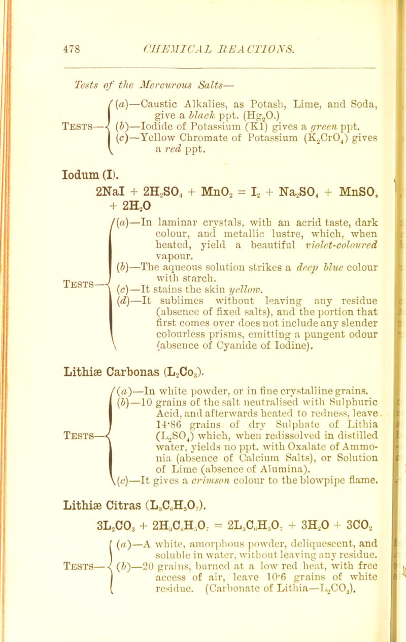 Teds of the Mercurom Salts- Tests- '(a)—Caustic Alkalies, as Potash, Lime, and Soda, give a Mack ppt. (Hg^O.) (b) —Iodide of Potassium (Kl) gives a ffreeiip-pt. (c) —Yellow Chromate of Potassium (K^CrO^) gives a 7'ed ppt. Tests—^ lodum (I). 2NaI + 2H,S0, + MnO, = I, + Na-.SO^ + MnSO, + 2H,0 /(rt)—In laminar crystals, with an acrid taste, dark colour, and metallic lustre, wbich, when heated, yield a beautiful violct-colmired vapour. (h)—The aqueous solution strikes a deej) blue colour with starch. (o)—It stains the skin yellow. {d)—It sublimes without leaving any residue (absence of fixed salts), and the portion that first comes over does not include any slender colourless prisms, emitting a pungent odour \ (absence of Cyanide of Iodine). LitMse Carbonas (L2CO3). '{a)—In white jiowder, or in fine crystalline grains. [h)—10 grains of the salt neutralised with Sulphuric Acid, and afterwards heated to redness, leave. 14'86 grains of dry Sulphate of Lithia Tests—^ (L^SO^) which, when redissolved in distilled water. 3'ields no ppt. with Oxalate of Ammo- nia (absence of Calcium Salts), or Solution of Lime (absence of Alumina). \,{c)—It gives a crimson colour to the blowpipe flame. Lithiae Citras (L^CH^O;). ZL,GO, + 2H,C„H,,0, = 2L,C„H,0; + 3H,0 + 3C0. S(rt)—A white. amor])lious jiowdcr, deliquescent, and soluble in water, without leaving any residue, ij^ioio—s {h)—20 grains, burned at a low red heat, with free 1 access of air, leave 10'6 grains of white \ residue. (Carbonate of Lithia—L^COj).