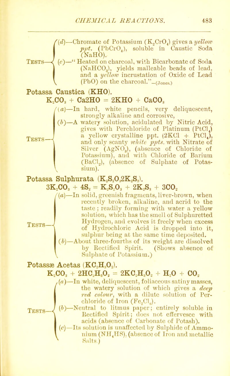 Tests- Tests—( [(I)—Chromate of Potassium (K.^CrO,) gives a yeZ/ow ])j)t. (PbCiO^), soluble in Caustic Soda (NaHO). (^')— Heated on charcoal, with Bicarbonate of Soda (NaHCOa), yields malleable beads of lead, and a yellow incrustation of Oxide of Lead (PbO) on the charcoal._(,toucs.) Potassa Caustica (KHO). K,CO, + Ca2H0 = 2KH0 + CaCO^ /{a)—In bard, white pencils, very deliquescent, strongly alkaline and corrosive, (/;)—A watery solution, acidulated by Nitric Acid, gives with Perchloride of Platinum (PtClJ a yellow crystalline ppt. (2K01 + PtClJ, and only scanty wli itk j^pt'^' with Nitrate of Silver (AgNO^), (absence of Chloride of Potassium), and with Chloride of Barium (BaCl.^), (absence of Sulphate of Potas- sium). Potassa Sulphurata {K.,S,0,2K,Si). 3K,C0, + 4S, = K,S,03 + 2K,S;, + 300^ /(a)—In solid, greenish fragments, liver-brown, when recently broken, alkaline, and acrid to the taste ; readily forming with water a yellow solution, which has the smell of Sulphuretted Hydrogen, and evolves it freely when excess of Hydrochloric Acid is dropped into it, sulphur being at the same time dei)Osited. {h)—About three-fourths of its weight are dissolved by Rectified Spirit. (Shows absence of Sulphate of Potassium.) Potassse Acetas {KC,H:,Oa). KGO, + 2HaH,0, = 2KC,H;,0, + H,0 -i CO, —In white, delicpiescent, foliacoous satiny masses, the watery solution of which gives a dtitq) ri-d colimr, with a dilute solution of Per- chloride of Iron (Fc,X!l,i). (//)—Neutral to litmus pa|)er; entirely .soluble in llectified Spirit; does not clfervescc with acids (absence of Carbonate; of Pot.-ish). (c)—Its solution is unaffected by Sul[)hidc of Ammo- nium (NHJIS). (absence of Ircm andmet.allic Salts.) Tests-