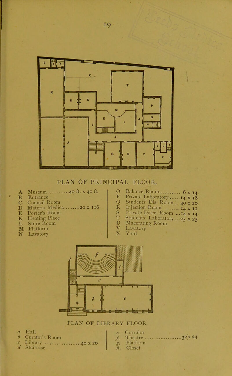 PLAN OF PRINCIPAL FLOOR, A Museum 40 ft. x 40 ft. B Entrance C Council Room D Materia Medica 20 x 116 E Porter's Room K Heating Place L Store Room M Platform N Lavatory O Balance Room 6 x 14 P Private Laboratoiy 14 x i3 Q Students' Dis. Room .. 40 x 20 R Injection Room 14x11 S Private Disec. Room ...14 x 14 T Students' Laboratory ...25 x 25 U Macerating Room V Lavatory X Yard PLAN OF LIBRARY FLOOR. n Hall l> Curator's Room c Library d Staircase .40 X 20 e. J- g- h. Corridor Theatre .. Platform Closet .32> 24