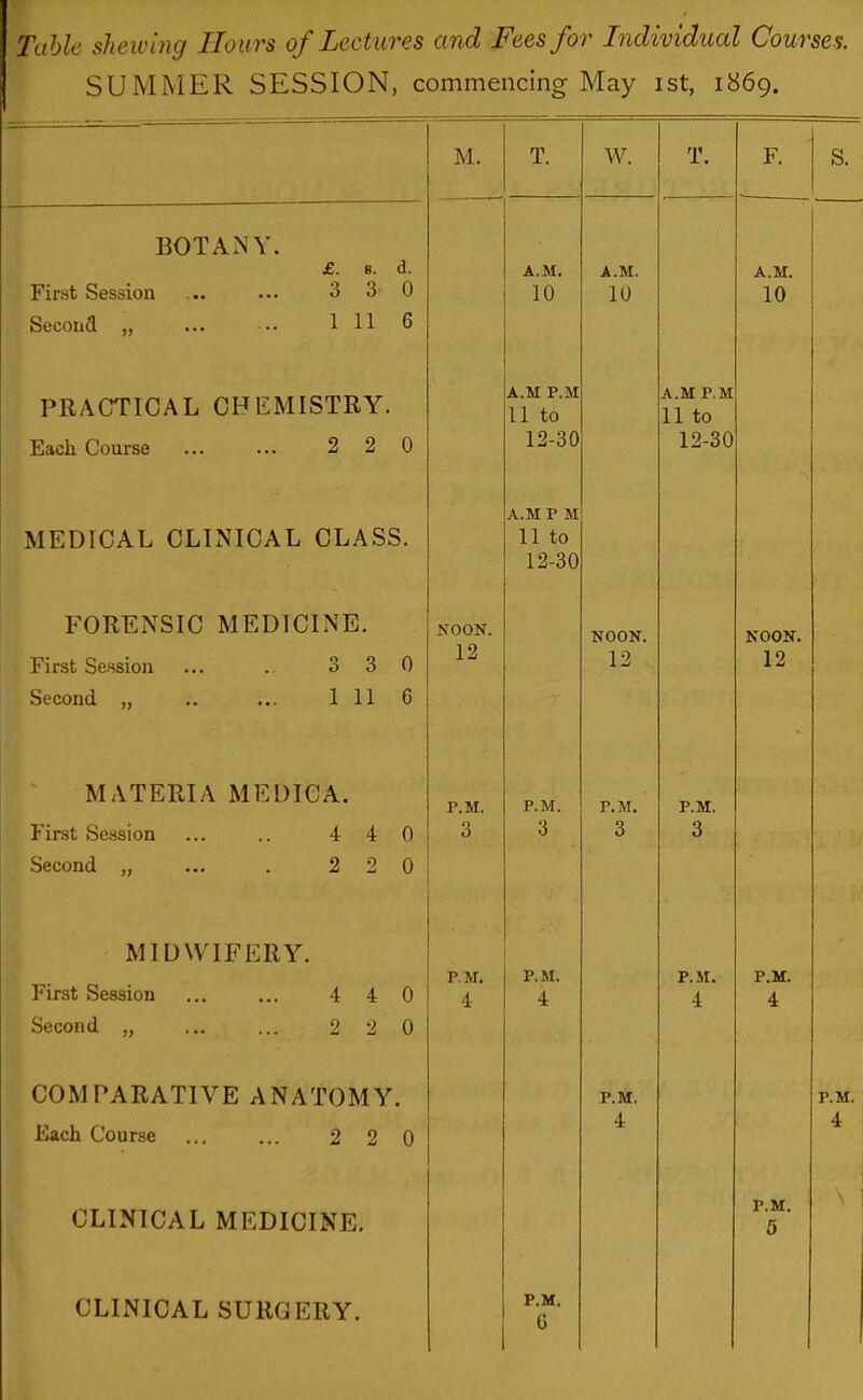 2\ihle shelving Hours of Lect ures and Fees for Individual Courses. SUMMER SESSION, commencing May ist, 1869. M. T. W. T. F. S. BOTAN\. £. 8. d. First Session ... ... 3 3 0 Sccoud „ 1 11 6 A.M. 10 A.M. 10 A.M. 10 PRACTICAL CHEMISTRY. Each Course 2 2 0 A.M P.M 11 to 12-30 A.MP.M 11 to 12-30 MEDICAL CLINICAL CLASS. A.M P M 11 to 12-30 First Se.ssion ... . 3 3 0 Second „ .. ... 1 11 6 NOON. 12 NOON. 12 NOON. 12 MATERIA MEDICA. First Session ... .. 4 4 0 Second „ ... . 2 2 0 P.M. 3 P.M. 3 P.M. 3 P.M. 3 MIDWIFERY. First Session ... ... 4 4 0 Second „ 2 2 0 P.M. 4 P.M. 4 P.M. 4 P.M. 4 COMPARATIVE ANATOMY. Each Course ... ... 2 2 0 P.M. 4 P.M. 4 CLINICAL MEDICINE, P.M. 6 N CLINICAL SURGERY. P.M. G