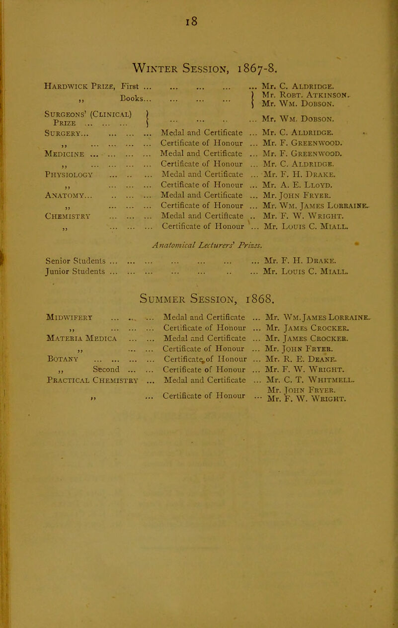 Winter Session, 1867-8. Hardwick Prize, First . ,, Books. Surgeons' (Clinical) Prize Surgery... ft Medicine ... ) > Physiology )j Anatomy ») Chemistry Senior Students Junior Students ... Mr. C. Aldridge. ) Mr. RoBT. Atkinson. ( Mr. Wm. Dobson. ... Mr. Wm, Dobson. Medal and Certificate ... Mr. C. Aluridge. Certificate of Honour ... Mr. F. Greenwood. Medal and Certificate ... Mr. F. Green\vood. Certificate of Honour ... Mr. C. Aldridge. Medal and Certificate ... Mr. F. H. Drake. Certificate of Honour ... Mr. A. E. LloYD. Medal and Certificate ... Mr. John Fryer. Certificate of Honour ... Mr. Wm. James Loeeaine, Medal and Certificate .. Mr. F. W. Wright. Certificate of Honour ... Mr. Louis C. Miall. Anatomical Lecturers' Priz2s. Mr. F. H. Drake. Mr, Louis C. Miall. Summer Session, 1868. Midwifery >i Materia Medica Botany ,, Second ... Practical Chemistry Medal and Certificate Certificate of Honour Medal and Certificate Certificate of Honour Certificat^of Honour Certificate of Honour Medal and Certificate Certificate of Honour .. Mr. Wm. James Lorraine.- .. Mr. James Crocker. .. Mr. James Crocker. .. Mr. John P'ryeb. .. Mr. R. E. Deane. .. Mr. F. W. Wright. .. Mr. C. T. Whitmell. Mr. John Fryer. ••• Mr. F. W. Wright.