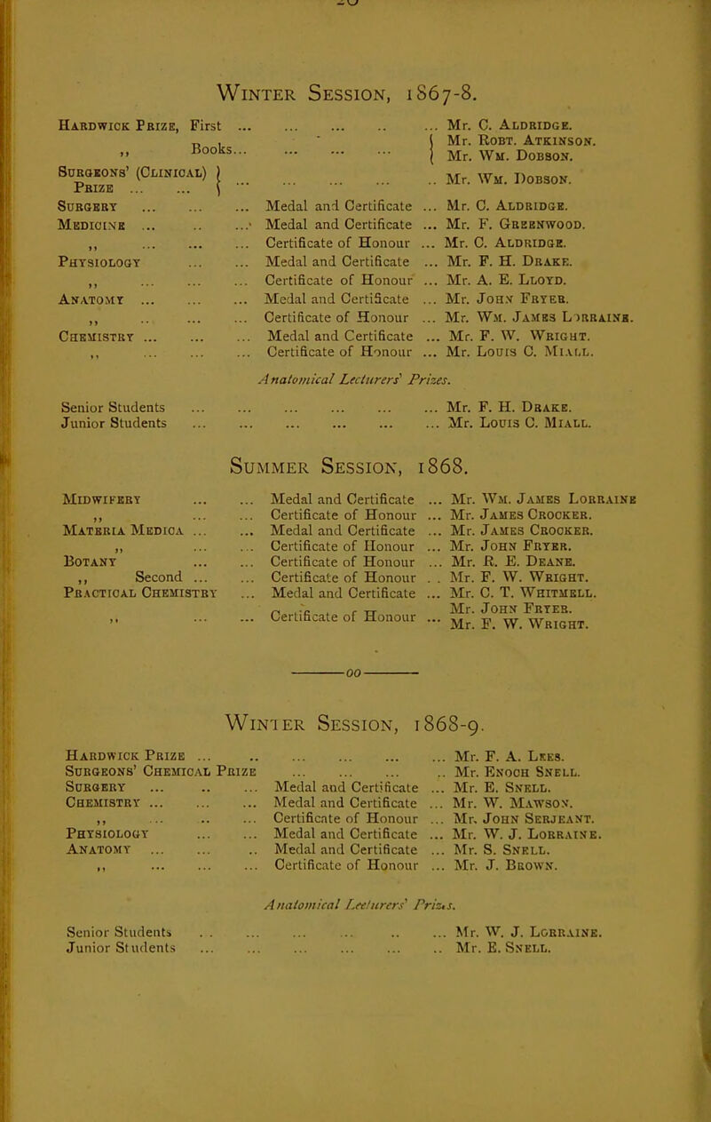 Winter Session, 1S67-8, Hardwick Pbize, First ,, Books. SuRaKONs' (Clinical) Prize SUBSBBY Medicink ... )» ••• • PHTSIOLOaT »» • • ■ • • ■ Anatomy ») ... CaKMISTBT Senior Students Junior Students Medal and. Certificate Medal and Certificate Certificate of Honour Medal and Certificate Certificate of Honour Medal and Certificate Certificate of Honour Medal and Certificate Certificate of Honour Mr. C. Aldridge. Mr. RoBT. Atkinson. Mr. Wir. D0B8ON. Mr. WU. DOBSON. Mr. C. Aldridge. Mr. F. Greenwood. Mr. C. Aldridge. Mr. F. H. Drake. Mr. A. E. Lloyd. Mr. JoH.v Fryer. Mr. Wm. James L )REAiNa. . Mr. F. W. Wright. Mr. Louis C. MiALL. Anatomical Lecturers' Prizes. Mr. F. H. Drake. Mr. Louis C. Miall. Summer Session, 1868. Midwifery Materia Medioa ... i» ■ ■ • Botany ,, Second ... Pb.\ctioal Chemistby Medal and Certificate Medal and Certificate Certificate Certificate Medal and Certificate of Honour Certificate of Honour of Honour of Honour Certificate Certificate of Honour .. Mr. Wm. James Lobbaine .. Mr. James Cbockeb. .. Mr. James Crocker. .. Mr. John Fbyer. .. Mr. R. E. Deane. . Mr. F. W. Weight. .. Mr. C. T. Whitmell. Mr. John Fryeb. •• Mr. F. W. Wright. '00- WiNiER Session, 1868-9. Habdwick Pbize ... Sdegeons' Chemical Prize Scboery ... Chemistry ,, ... Physiology Anatomy IT • • • • • •• Medal and Certificate Medal and Certificate Certificate of Honour Medal and Certificate Medal and Certificate Certificate of Honour ... Mr. F. A. Lees. .. Mr. Enoch Snell. ... Mr. E. Snkll. ... Mr. W. M.VWS0N. ... Mr, John Serjeant. ... Mr. W. J. Lorraine. ... Mr. S. Snell. ... Mr. J. Brown. Anatomical Lee/nrers^ Priz,s. Senior Students .. Mr. W. J. Lorraine. Junior Students Mr. E. Snell.