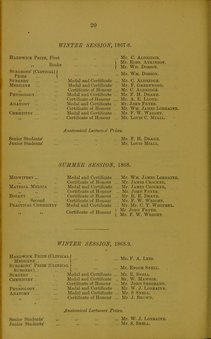 WINTER SESSION, 1867-8. Haedwick Prize, First ,, Books SuHGEONs' (Clinical) ) Prize ... \ Surgery Medicine )> Physiology... >» Anatomy ... j» Chemistry ... Medal and Certificate Medal and Certificate Certificate of Honour Medal and Certificnte Certificate of Honour Medal and Certificate Certificate of Honour Medal and Certificate Certificate of Honour Mr. C. Aldridge. Mr. EoBT. Atkinson. Mr. Wm. Dobson. Mr, Wm. Dobson. Mr. C. Aldridge. Mr. F. Greenwood. Mr. C. Aldridge. Mr. F. H. Drake. Mr. A. E. Lloyd. Mr. John Fryer. Mr. Wm. James Lorraine. Mr. F. W. Wright. Mr. Louis C. Miall. Anatomical Lecturers^ Piizes. Senior Students' ... .. . . Mr. F. H. Drake. Junior Students' ... .. Mr. Louis Miall. SUMMER SESSION, 1868. Midwifery... Materia Medica 1, ). Botany ,, Second Practical Chemistry Medal and Certificate Medal and Certificate Certificate Certificate Medal and Certificate of Hononr Certificate of Honour of Honour of Honour Certificate Certificate of Honour Mr. Wm. James Lorraine. , Mr. James Crocker. . Mr. James Crocker, . Mr. John Fryer. Mr. R. E. Deane. , Mr. F. W. Wright. Mr. Mr. C. T. Whitmel. Mr John Fryer. Mr. F. W. Wright. WINTER SESSION, 1868-9. Hard WICK Prize (Clinical} Medicine .. ... i Surgeons' Prize (Clinical ) Surgery).. Surgery Chemistry . »» Physiology . Anatomy Medal and Cei-tifi cite .. Medal and Certificate . Certificate of Honour .. Medal and Certilicate Medal and Certificate . Certificate of Honour . Mr. F. A. Lees. Mr. Enoch Snell. Mr. E. Snell. Mr. W. Mawson. Mr. John Sergeant. Mr. W. J. Lorraine. . Mr. S Snell. . Mr. J. Brown. Senior Students' Junior Students' Anatomical Lecturers' Prizes, Mr. W. J. Lorraine. Mr. S. Snell.