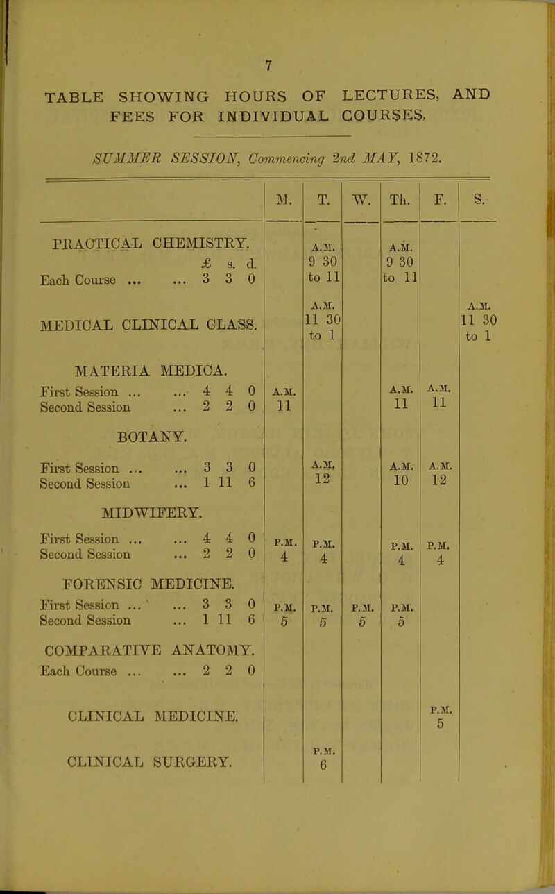 TABLE SHOWING HOURS OF LECTURES, AND FEES FOR INDIVIDUAL COURSES. SUMMER SESSION, Commencing 2nd MAY, 1872. M. T. W. Tb. F. S. PRAHTTnAT, CHEMISTRY £ s. d. Eacli Coui-se ... ... 3 3 0 A-M. 9 30 to 11 A.M. A.M. 9 30 to ll A.M. MEDICAL CLINICAL GLASS. 11 30 to 1 1 1 ^0 L L 0\j to 1 MATERIA MEDICA. J; irso oession ... ... ^ * Second Session ... 2 2 0 11 A.M. 11 A.M. 11 BOTANY. Eii-st Session ... ... 3 3 0 occouu iaesHiou ... j. xx u A.M, 12 A.M. 10 A.M. 12 MIDWIFERY. First Session 4 4 0 Second Session ... 2 2 0 P.M. A P.M. A P.M. 4 P.M. 4 FORENSIC MEDICINE. First Session ... ' ... 3 3 0 Second Session ... Ill 6 P. 11. 6 d P Af 5 P M 5 COMPARATIVE ANATOMY. Each Course 2 2 0 CLINICAL MEDICINE. P.M. 5 CLINICAL SURGERY. P.M. 6