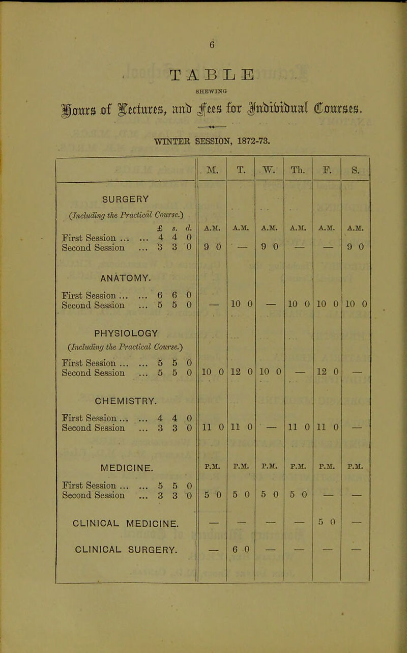 TABLE SHEWINO Ji0xtrs Jxf Stctuns, uiTiJ i^B fat ^nWxHml €anxm. WINTEE SESSION, 1872-73. M. T. W. Til. F. S. SURGERY (Including the Practical Course.') 3j S. First Session 4 4 Second Session ... 3 3 d. 6 0 A.M. 9 0 A.M. ' — A.M. 9 0 A.M. — A.M. A.M. 9 0 ANATOMY. r irst ocssioii o o Second Session ... 5 5 0 0 — 10 0 — 10 0 10 0 10 0 PHYSIOLOGY (Including the Practical Course.) First Session 5 5 Second Session ... 5 5 0 0 10 0 12 0 10 0 — 12 0 — CHEMISTRY. First Session 4 4 Second Session ... 3 3 0 0 11 0 11 0 11 0 11 0 MEDICINE. P.M. P.M. P.M. P.M. P.M. P.M. First Session 5 5 Second Session ... 3 3 0 0 5 0 5 0 5 0 5 0 CLINICAL MEDICINE. 5 0