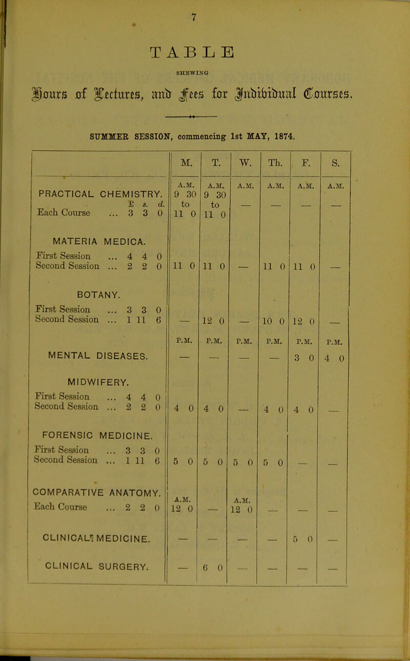 TAB L E SHBWINQ |)0wrs jof '§tttmtB, mxH Jf^^s for Inbibihntl Courses. SUMMEB SESSION, commencing 1st MAT, 1874. M. T. W. Th. F. S. 7—^- ^—— ' PRACTICAL CHEMISTRY. £ s. d. Each Course ... 3 3 0 A.M. 9 30 to 11 0 A.M. 9 30 to 11 0 A.M. — A.M. — A.M. — A.M. — MATERIA MEDICA. First Session ... 4 4 0 Second Session ... 2 2 0 11 0 11 0 11 0 11 0 BOTANY. First Session ... 3 3 0 Second Session ... 1 11 6 12 0 10 0 12 0 P.M. P.M. P.M. P.M. P.M. P.M. MENTAL DISEASES. 3 0 4 0 MIDWIFERY. First Session ... 4 4 0 Second Session ... 2 2 0 4 0 4 0 4 0 4 0 FORENSIC MEDIOINF First Session ... 3 3 0 Second Session ... 1 11 6 5 0 5 0 5 0 5 0 COMPARATIVE ANATOMY. Each Course ... 2 2 0 A.M. 12 0 A.M. 12 0 CLINICAL: MEDICINE. 5 0