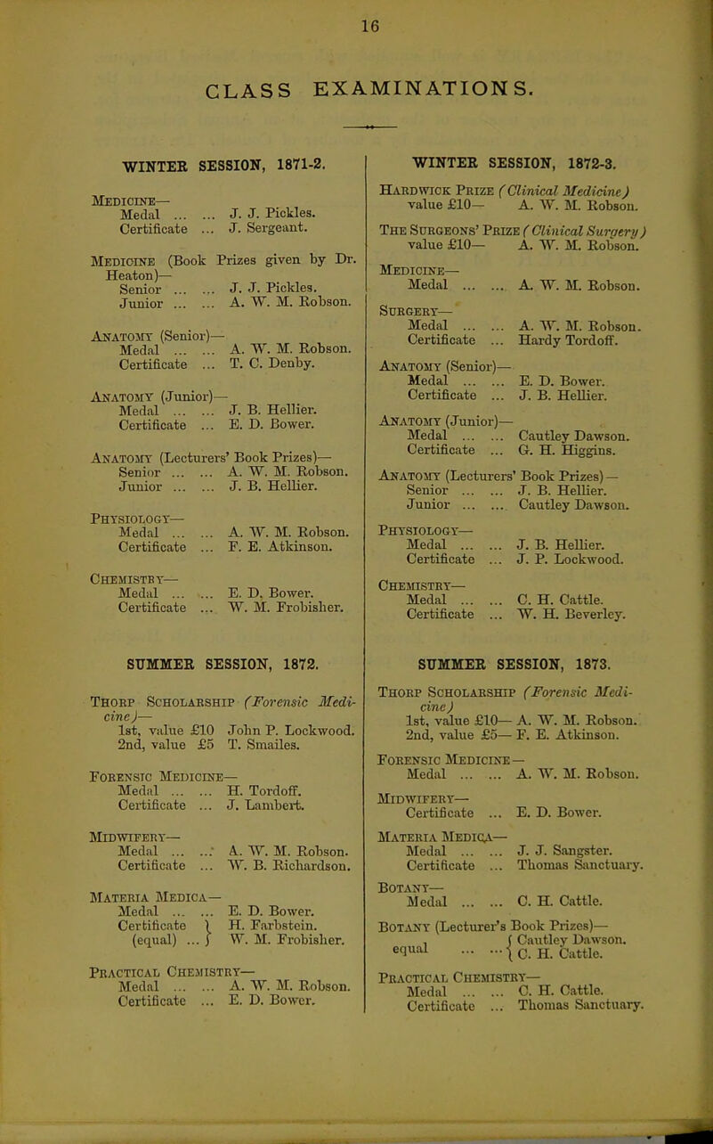 CLASS EXAMINATIONS. WINTER SESSION, 1871-2. Medicine— Medal ... Certificate J. J. Pickles. J. Sergeant. Medicine (Book Prizes given by Dr. Heaton)— Senior J. J. Pickles. Junior A. W. M. Eobson. Anatomy (Senior)— Medal A. W. M. Robson. Certificate ... T. C. Denby. Anatomy (Junior)— Medal J. B. Hellier. Certificate ... E. D. Bower. Anatomy (Lecturers' Book Prizes)— Senior A. W. M. Robson. Junior J. B. Hellier. Physiology— Medal ... Certificate Chemistby— Medal ... Certificate A. W. M. Robson. P. E. Atkinson. E. D. Bower. W. M. Probislier. SUMMER SESSION, 1872. Teoep Scholarship (Forensic Medi- cine )— 1st, value £10 John P. Lockwood. 2nd, value £5 T. SmaUes. FoEENSic Medicine— Medal H. TordoflF. Certificate ... J. Lambert. Midwifery— Medal .' Certificate ... Materia Medic a- Medal Certificate 1 (equal) ... j A. ^y. M. Robson. W. B. Richardson. E. D. Bower. H. Farbstcin. W. M. Frobisher. Practical Chemistry— Medal A. W. M. Robson. Certificate ... E. D. Bower. WINTER SESSION, 1872-3. Hardwick Prize (Clinical Medicine) value £10— A. W. M. Robson. The Surgeons' Prize (Clinical Suraery) value £10— A. W. M. Robson. Medicine— Medal Surgery— Medal Certificate ... Anatomy (Senior)- Medal Certificate ... Anatomy (Junior)- Medal Certificate ... A. W. M. Robson. A. W. M. Robson. Hardy Tordoff. E. D. Bower. J. B. Hellier. Cautley Dawson. G. H. Higgins. Anatomy (Lecturers' Book Prizes) — ~ ■ ... J. B. HeUier. ... Cautley Dawson. Senior Junior ... Physiology-— Medal ... Certificate Chemistry— Medal ... Certificate J. B. Hellier. J. P. Lockwood. C. H. Cattle. W. H. Beverley. SUMMER SESSION, 1873. Thorp Scholarship (Forensic Medi- cine) 1st, value £10— A. W. M. Robson. 2nd, value £5— F. E. Atkinson. Forensic Medicint;- Medal Midwifery— Certificate .. itATERIA MEDICA- Medal Certificate .. Botany— Medal A. W. M. Robson. E. D. Bower. J. J. Sangster. Thomas Sanctuary. C. H. Cattle. Botany (Lecturer's Book Prizes)— f Cautley Dawson. tc. - - - equal H. Cattle. Practical Chemistry-— Medal C. H. Cattle. Certificate ... Thomas Sanctuary.