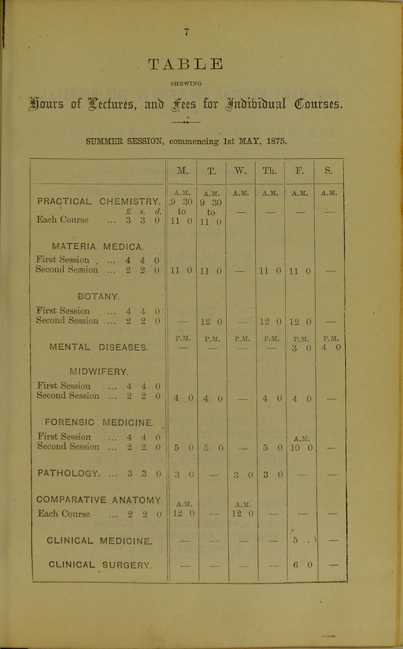 TABLE SHEWIXQ Ifmu's of ITcduTCS, nnb ^ffes for |fii;biiji:bintl Courses. SUMMEE SESSION, commencing Ist MAY, 1875. M. T. W. Th. F. S. PRAPTIPAI PWPMI QTR V £ .1. d. Ti^.nHi rinnv'^o *\ O jjj(.i\^i-X v>tj 111 ... o O \J A.M. to 11 u A.M. 9 «iO to 11 0 A.M. — A.M. A.M. A.M. — MATERIA MEDICA. First Session . ... 4 4 0 Second Session ... 2 2 0 11 0 JL X V 11 n BOTANY. First Session ... 4 4 0 Second Session ... 2 2 0 12 0 12 0 12 0 MENTAL DISEASES. P.M. P.M. P.M. P.M. P.M. 3 0 P.M. 4 0 MIDWIFERY. First Session ... 4 4 0 Second Session ... 2 2 0 4 0 4 0 4 0 4 0 FORENSIC MEDICINE. First Ses.sion ... 4 4 0 Second Session ... 2 2 0 5 0 5 0 5 0 A.M. 10 0 PATHOLOGY. ... 3 .'5 0 0 :i 0 3 0 COMPARATIVE ANATOMY Each Course ... 2 2 0 A.M. 12 0 A.M. 12 0 CLINICAL MEDICINE. 5 . 1