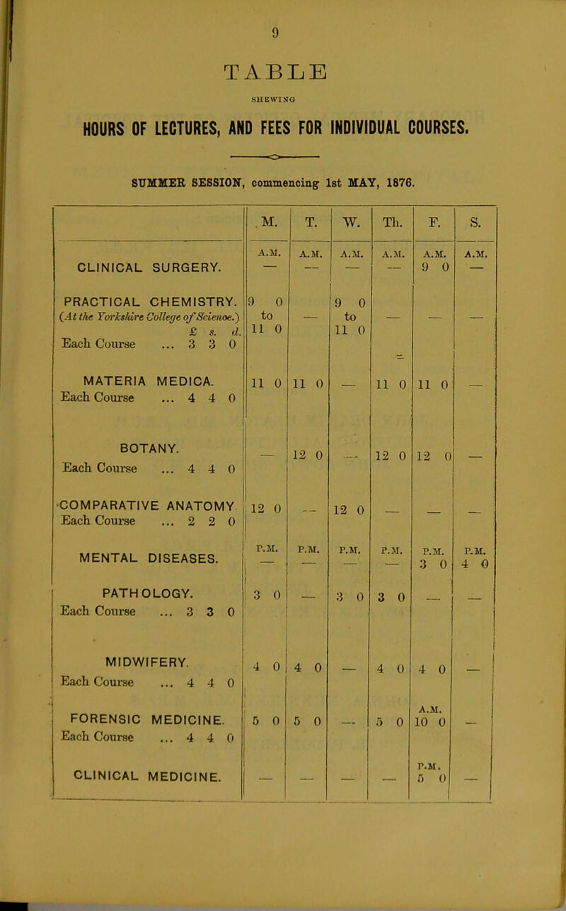 TABLE SUEWINQ HOURS OF LECTURES, AND FEES FOR INDIVIDUAL COURSES. SIJMUEB SESSION, commencing 1st MAY, 1876. . M. T. W. Th. F. s. CLINICAL SURGERY. A.M. A.M. A.M. A.M. A.M. 9 0 A.M. PRACTICAL CHEMISTRY. (.4t the Yorkshire College of Scieiioe.') i .1. tt. Each Course ... 3 3 0 .9 0 to 11 0 — 9 0 to — - MATERIA MEDICA. Each Course ... 4 4 0 11 0 11 0 11 0 11 0 BOTANY. Each Course ... 4 4 0 — 12 0 -- 12 0 12 0 — •COMPARATIVE ANATOMY Each Course ... 2 2 0 12 0 -- 12 0 — — — MENTAL DISEASES P.M. 1 P.M. P.M. P.M. P.M. 3 0 P.M. 4 0 PATHOLOGY. Each Courae ... 3 3 0 1 3 0 3 0 3 0 MIDWIFERY. Each Course ... 4 4 0 4 0 4 0 4 0 4 0 FORENSIC MEDICINE. Each Course ... 4 4 0 5 0 5 0 5 0 A.M. 10 0 CLINICAL MEDICINE. P.M.