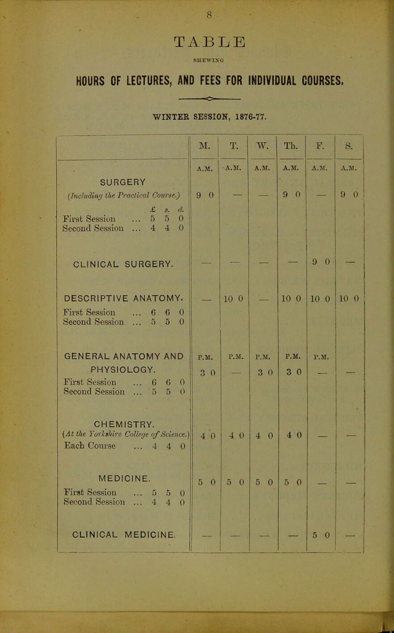 TABLE SHEWING HOURS OF LECTURES, AND FEES FOR INDIVIDUAL COURSES. WINTEE SESSION, 1876-77. M. T. w. Th. F. S. A.M. ■A.M. A.M. A.M. A.M. A.M. SURGERY (Including the Praclical Course.) 9 0 — — 9 0 — 9 0 £ s. (1. First Session ... 5 5 0 Second Session ... 4 4 0 CLINICAL SURGERY. — — 9 0 — DESCRIPTIVE ANATOMY. — 10 0 10 0 10 0 10 0 First Session ... 6 6 0 Second Session ... o 5 0 GENERAL ANATOMY AND P.M. P.M. P.M. P.M. P.M. PHYSIOLOGY. Fii-st Session ... 6 6 0 Second Session ... 5 5 0 3 0 3 0 3 0 CHEMISTRY. (At the Yorlshire College of Science.' Each Course ... 4 4 0 4 0 4 0 4 0 4 0 • MEDICINE. First Session ... 5 5 0 Second Ses.sion ... 4 4 0 5 0 5 0 5 0 5 0 CLINICAL MEDICINE. 5 0
