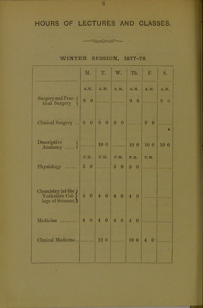 G HOURS OF LECTURES AND CLASSES. WINTER SESSION, 1877-78. M. T. W. Th. F. S. A.M. A.M. A.M. A.M. A.M. A.M. Surgery and Prac- ) tical Surgery ) 9 0 9 0 9 0 Clinical Surgery ... Descriptive \ 8 0 8 0 8 0 9 0 10 0 XyJ \J 10 0 t 10 0 Anatomy » P.M. p. M. P.M. P.M. P.M. 3 0 3 0 3 0 Cliemistry (at the i Yorkslure Col- > 4 0 4 0 4 0 4 0 lege of Science)) Medicine 4 0 4 0 4 0 4 0