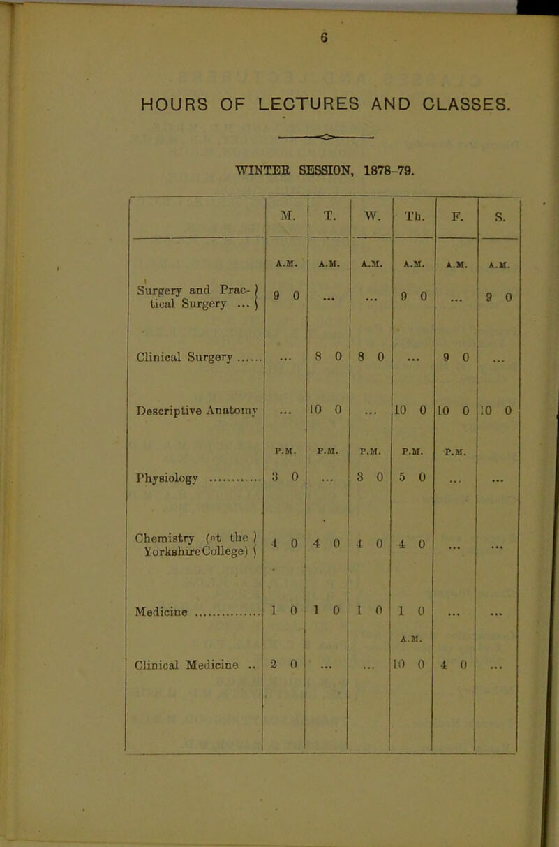 HOURS OF LECTURES AND CLASSES. o WINTER SESSION, 1878-79. M. 1 w. Th. F. S. A.M. [ A.M. A.M. A.M. A.M. A.M. Surgery and Prac- ) tical Surgery ... j 9 0 ... ... 9 0 ... 0 0 8 0 8 0 ... 9 0 Descriptive Anatomy ... 10 0 10 0 10 0 10 0 P.M. P.M. P.M. P.M. P.M. Physiology ... a 0 3 0 5 0 Chemistry (nt the ) YorkBhireCoUege) j 4 0 4 0 4 0 4 0 1 0 1 0 1 0 1 0 ... A.M. Clinical Medicine .. 2 0 1 10 0 4 0