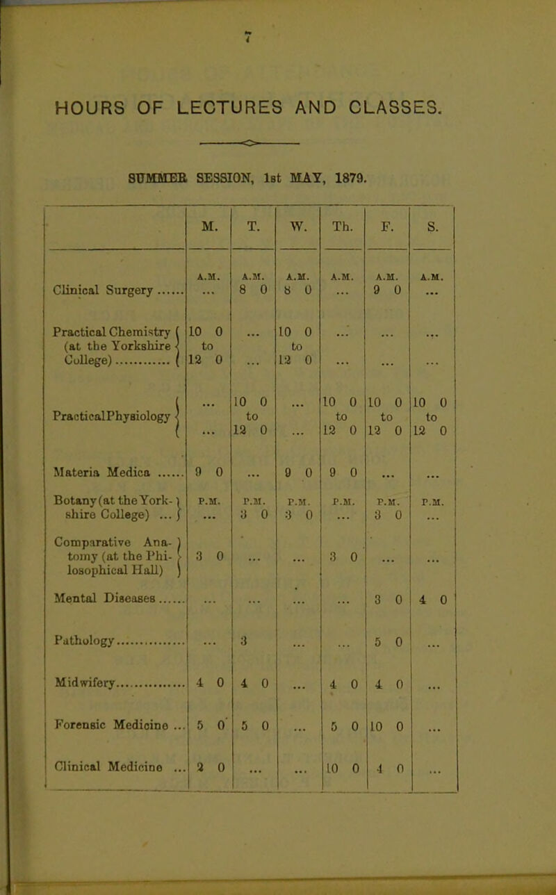 HOURS OF LECTURES AND CLASSES. o 8UMMEE SESSION, Ist MAY, 1879. Clinical Surgery . Practical Chemistry ( (at the Yorkshire < College) ( PraeticalPhyaiology | Materia Medica Botany (at the York-1 shire CoUege) ... ) Compnrative Ana- toiny (at the Phi- losophical Hall) Mental Diseases... Pathology. Midwifery 4 0 M. 10 0 to 12 0 0 0 P.M. 3 0 Forensic Medicine Clinical Medicine .. 5 0 A.M. 8 0 10 0 to 13 0 P.M. \i 0 4 0 5 0 W. A.M. B 0 10 0 to 12 0 9 0 P.M. :j 0 Th. 10 0 to 12 0 9 0 3 0 4 0 5 0 F. A.M. 9 0 s. A.M. 10 0 to 12 0 P.M. 3 0 10 0 to 12 0 P.M. 3 0 5 0 4 0 10 0 4 0