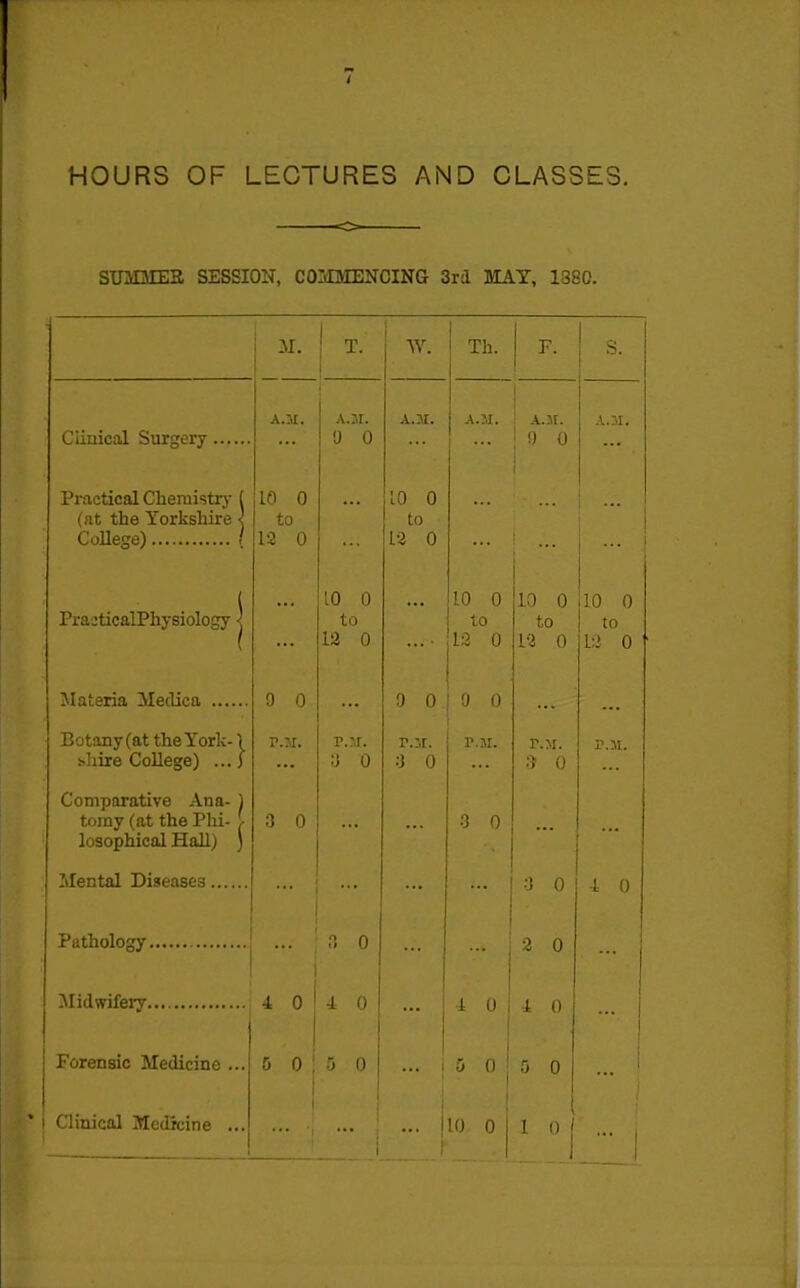 4 HOURS OF LECTURES AND CLASSES. SUIDIES SESSION, COIiIMENCING 3rd BIAT, 1380. 1 31. 1 Th. 1 ^' s. A.M. A.ir. 9 0 A.M. A.M. j A.M. 0 0 A. 31. Practical Chemi'itrj- ( (at the Yorkshire < College) / 10 0 to 12 0 ... 10 0 to 12 0 PracticalPhysiology I I ... lO 0 to 12 0 ... 10 0 to 12 0 1 10 0 to 12 0 10 0 to 12 0 0 0 0 0 9 0 ... Botany (at the York-) hliire College) ...j P.M. P.M. a 0 r.:.r. :i 0 r.M. r.ji. :> 0 P.M. Comparative Ana- ) tomy (at the Phi- / losophical Hall) ) 0 0 ... •3 0 ... 0 0 4 0 n 0 2 0 ... 4 0 i 0 1 u . Forensic Medicine ... 5 0 ! 1 5 0 1 Clinical Medicine ... '0 0 I 1 0[ 1