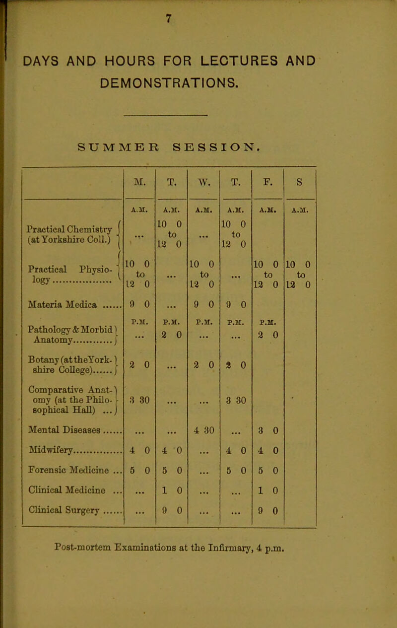DAYS AND HOURS FOR LECTURES AND DEMONSTRATIONS. SUMMER SESSION. Practical Chemistry (at Yorkshire Coll.) Practical Physio- logy Materia Medica Pathology & Morbid Anatomy Botany (at theYork- shire College) Comparative Anat- omy (at the Philo- sophical HaU) ... Mental Diseases... Midwifery Forensic Medicine Clinical Medicine Clinical Surgery ... TV. Q O A.M. A.M. 10 0 to la 0 A.M. A.M. 10 0 to 12 0 A.M. A.M. 10 0 to 12 0 ... 10 0 to 13 0 10 0 to 12 0 10 0 to 12 0 9 0 9 0 9 0 P.M. P.M. 2 0 P.M. P.M. P.M. 2 0 2 0 2 0 2 0 3 30 4 30 8 30 3 0 4 0 4 0 4 0 4 0 6 0 5 0 1 0 9 0 5 0 5 0 1 0 9 0 Post-mortem Examinations at the Infirmary, 4 p.m.