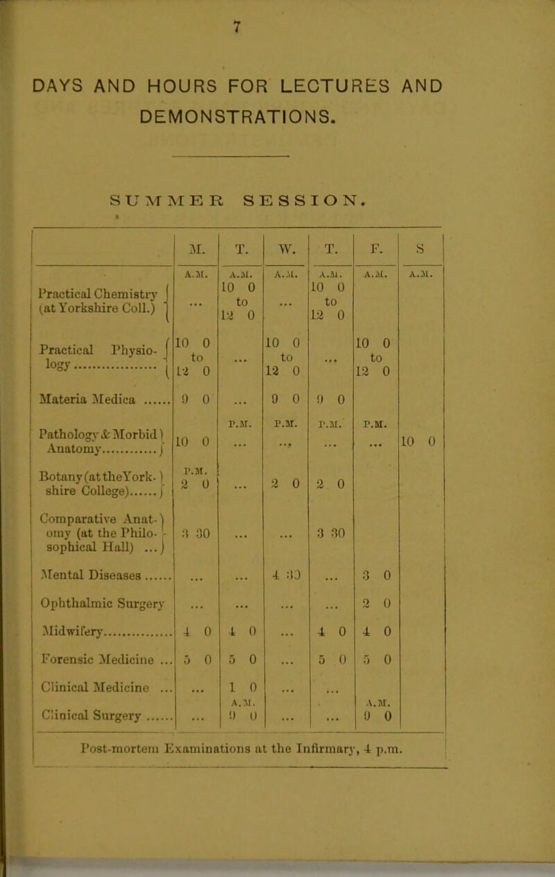 DAYS AND HOURS FOR LECTURES AND DEMONSTRATIONS. SUMMER SESSION. M. T. w. T. F. s Practical Chemistrj' J (at Yorkshire Coll.) 1 A. 31. ... A.M. 10 0 to 12 0 A..U. A.M. 10 0 to 12 0 A..U. A.M. Practical Physio- J logy ^ 10 0 to l-i 0 10 0 to 12 0 10 0 to 12 0 0 0 9 0 0 0 Pathology & Morbid) 10 0 P.M. P.M. P.M. P.M. 10 0 Botany (at theYork- ] P.M. 2 0 2 0 2 0 Comparative Anat-] orny (at the Philo- - sophical Hall) ... j :! 30 3 .10 a 0 Ophthalmic Surgery 2 0 4 0 •A 0 4 0 4 0 Forensic Medicine ... 5 0 5 0 5 0 5 0 Clinical Medicine ... Clinical Surgery 1 0 A.M. '.) i) A. 51. U 0