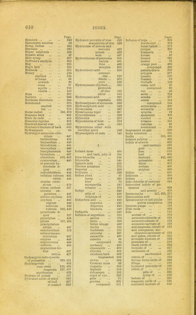 Page. Hemlock 842 Hemostatic solution .. G2 Hemp, Indian .. .. 285 Henbane .. .. .. 287 Hepar sulpliuris .. 405 Hepatic aloes .. .. 07 Hive syrup .. .. 277 Hoft'man's anodyne .. 362 Hog 225 Hog's lard .. .. 225 Hollands 201 Honey 124 clarified .. .. 124 of borax .. .. 88 comtch .. 28 roses .. .. 87 squills .. .. 216 violets .. .. 163 Hops 291 Hordein .. .. .. 244 Hordeiim distichum .. 244 Horehound .. .. 275 candied .. 276 tea .. .. 276 Horse-radish .. 350, 373 Huanaco bark .. .. 491 Huile de cade .. .. 415 Humulus lupulus . 291 Hundred-leaved rose .. 552 Huxham's tincture of bark 503 Hydragogues .. .. 95 Uydrargj'ri ammonio-chlo- ridum .. 447 bicliloridum 439 bicyanidxim .. 440 biniodidum .. 441 binoxydum .. 446 bisulpliuretum 448 bromidum .. 427 chloridum 102, 442 cyanui'etum.. 440 et arsenici hy- driodatis li- quor .. 423 iodi-chloridum 444 iodidum rubrimi 441 viride 443 niurias coito- sivimi .. 439 nitras aciduin 167 iiitratis un- gnentura .. 445 nitrico-oxydum 166 oxydura .. 446 nignim 446 nitricum 166 rubnmi 166, 44G pernitratis li- quor .. 167 persulphas .. 448 pilula; 117, 436 priEcipitatum album .. 447 subchloridum 102 submurias am- moniatuni 447 sulphas .. 448 sulplmretum 448 rubrura .. 448 unguentum for- tius .. 437 mitius 437 Hydrarg)TO-iodo-cyanidc of potassium .. 329, 651 Hydrargyrum .. .. 432 cum creta 116, 436 magnesia 117, 437 puriflciitum .. 432 Hydrate of potash .. 167 Hvdrated oxide of ethvl 363 of lead 497 of methyl 352 Page. Hydrated peroxide of iron 628 sesquioxide of iron 528 Hydrlodate of arsenic and mercury 423 potash .. 463 soda 467 Hydrochlorate of ammonia 369 baryta 481 lime .. 485 mori)hia 296 HydroclUoric acid 156 commer- cial .. 156 dilute .. 470 pure .. 156 Hydrocyanate of potash .. 351 protoxide of zinc 355 silver .. 543 Hydrocyanic acid 327 vegetable 335 Hydrosulphato of ammonia 368 Hydrosulphuric acid 542 Hyoscyamia 287 Hyoscyaraus niger 287 Hypersthenics 358 Hypnotics .. .. 279 Hypochlorite of lime 376 soda 410 Hj'ponitrous other with rectified spirit 192 Hyposulphite of soda ., 146 1. T 1 Iceland moss .. ,, 490 and bark, jelly of 604 Icica icicariba *. ■, 394 Itliyocolla .. ., 549 Igasuric acid .. 456 lllicium anisatum 372 Imperial .. .. .. 203 Incitants ... 358 Indian aloes 97 hemp .. 285 kino 76 sarsaparilla 243 tobacco .. 274 Indigo .. .. 449 pills of 450 sulphate of 549 Indigofcra anil 449 argentea 449 dispcrnia 449 tinctoria 449 Indigotin 449 Infusion of an gostura 509 arnica 374 balm .. 398 bitter orange 480 buchn 196 bnckbean 533 calumba 487 cascarilla 489 64 compound 64 centaury 490 chamomile .. 473 chiretta 492 cinchona bark 602 inspissated 502 cloves 384 Corsican moss 26 cusparia 509 digitalis J 99 dulcamara .. 182 ergot of rye .. 222 galls ., 73 gentian 531 compound 531 Page. Infusion of hops .. .. 292 horehound .. 276 horse radish .. 373 juniper .. 200 krameria .. 78 kousso .. 27 linseed .. 246 matico .. 79 orange peel .. 480 compound 480 parelra-brava 202 polygala .. 277 quassia .. 536 rhatanv .. 78 rhubarb .. 136 roses, acid .. 86 compomid 86 rue .. .. 43 savin .. .. 224 seneka .. 277 senna .. 144 compound 144 serpentaria .. 409 simaruba .. 538 spigelia .. 32 spearmint .. 400 sumbul .. 44 tobacco .. 355 valerian .. 46 wormwood .. 23 Inspissated ox-gall .. 609 Inula helenium ,. .. 395 IniUin .. .. 395,490 lodated sulphur .. .. 468 Iodide of arsenic .. 422 and mercury 423 gold .. .. 424 ii'on .. .. 519 lead .. .. 461 mercury 441,443 putassiiun .. 463 silver .. .. 475 sodium .. 467 sulphur .. 468 Iodine 450 lodinium .. .. .. 450 lodism .. .. .. 452 lodo-chloride of raorcurj' 444 loduretted iodide of po- tassium .. .. 464 and arsenic .. 479 Ipecacuanha 213, 263, 273 Ipecacuanha acid . 214 Ipecacuanha! et opii pilula 185 pulvis conipositus 184 Ipomoja purga .. .. 118 Irish moss .. .. 492 Iron 510 acetate of .. .. 512 ammonio-chloride of 513 ammonio-citrate of 514 anunonio-tai'trate of 516 and magnesia, citrate of 515 and mangiuicse, sac- charatcd carbonate of 512 and quina, eitiate of 515 aromatic mixture of 522 arsoniato of .. .. 516 black oxide of .. 624 bromide of . .. 617 carbonate of .. 525 saccharated 617 citrate of .. .. 514 fcrroso ferric oxide of 524 filings .. .. 510 hydrated peroxido-of 528 iodide of .. .. 519 pills of .. 621 syrup of .. 519 lactate of .. .. 521 magnetic oxide of .. 624 nnu-iated tincture of 522