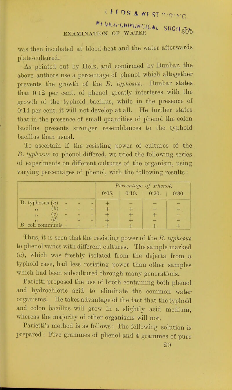 was then incubated at blood-heat and the water afterwards plate-cultured. As pointed out by Holz, and confirmed by Dunbar, the above authors use a percentage of phenol which altogether jDrevents the growth of the B. typhosus. Dunbar states that 0-12 per cent, of phenol greatly interferes with the growth of the typhoid bacillus, while in the presence of 0'14 per cent, it will not develop at all. He further states that in the presence of small quantities of phenol the colon bacillus presents stronger resemblances to the typhoid bacillus than usual. To ascertain if the resisting power of cultures of the B. typhosus to phenol differed, we tried the following series of experiments on different cultures of the organism, usmg varying percentages of phenol, with the following results : Percentage of Phenol. 0-05. 0-10. 0-20. 0-30. B. typhosus (a.) + (b) . - - -t- + (c) - + + + {d) . - - + + B. coli communis - + + + + Thus, it is seen that the resisting power of the B. typhosus to phenol varies with different cultures. The sample marked (a), which was freshly isolated from the dejecta from a typhoid case, had less resisting power than other samples which had been subcultured through many generations. Parietti proposed the use of broth containing both phenol and hydrochloric acid to eliminate the common water organisms. He takes advantage of the fact that the typhoid and colon bacillus will grow in a slightly acid medium, whereas the majority of other organisms will not. Parietti's method is as follows: The following solution is prepared : Five grammes of phenol and 4 grammes of pure