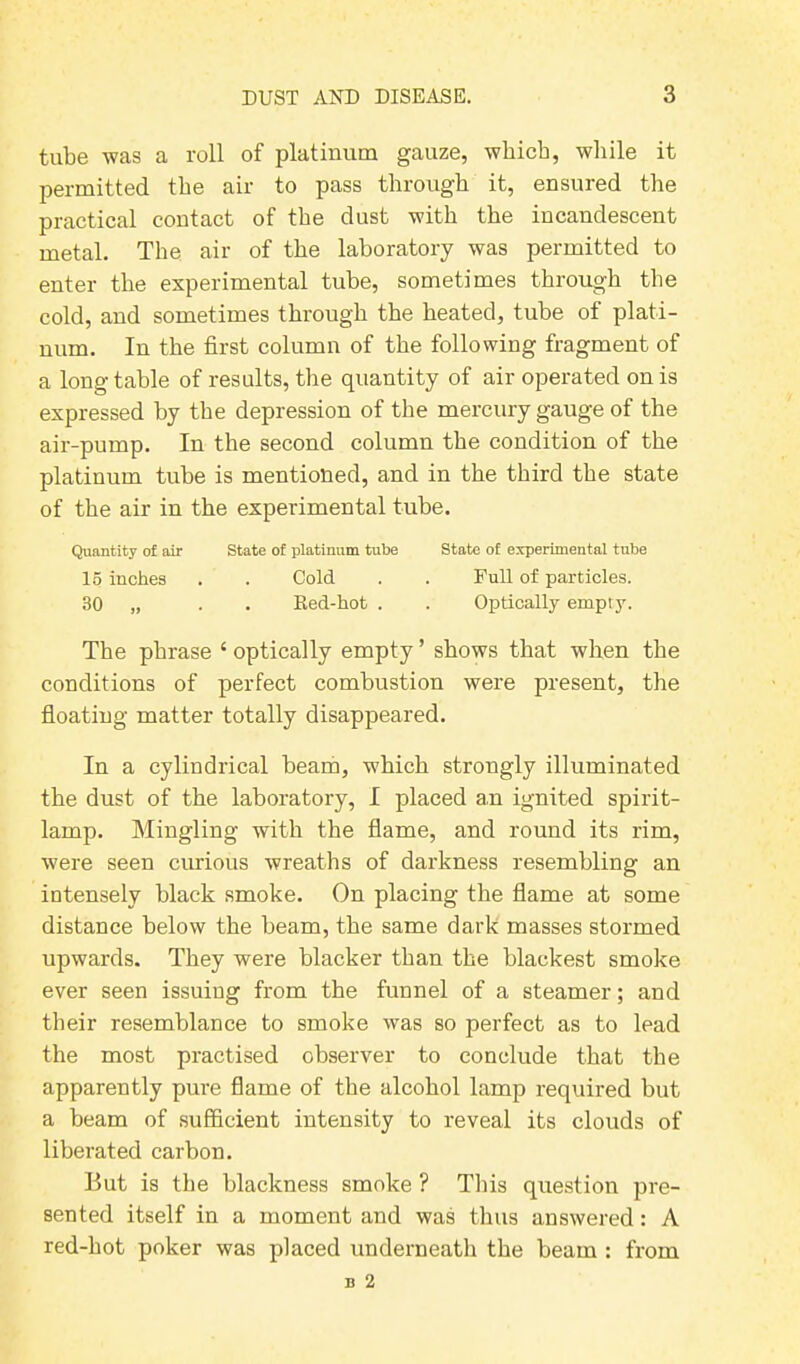 tube was a roll of platinum gauze, which, while it permitted the air to pass through it, ensured the practical contact of the dust with the incandescent metal. The air of the laboratory was permitted to enter the experimental tube, sometimes through the cold, and sometimes through the heated, tube of plati- num. In the first column of the following fragment of a long table of results, the quantity of air operated on is expressed by the depression of the mercury gauge of the air-pump. In the second column the condition of the platinum tube is mentioned, and in the third the state of the air in the experimental tube. Quantity of air State of platinum tube State of experimental tube 15 inches . . Cold . . Full of particles. 30 „ . . Red-hot . . Optically empty. The phrase ‘ optically empty ’ shows that when the conditions of perfect combustion were present, the floating matter totally disappeared. In a cylindrical beam, which strongly illuminated the dust of the laboratory, I placed an ignited spirit- lamp. Mingling with the flame, and round its rim, were seen curious wreaths of darkness resembling an intensely black smoke. On placing the flame at some distance below the beam, the same dark masses stormed upwards. They were blacker than the blackest smoke ever seen issuing from the funnel of a steamer; and their resemblance to smoke was so perfect as to lead the most practised observer to conclude that the apparently pure flame of the alcohol lamp required but a beam of sufficient intensity to reveal its clouds of liberated carbon. But is the blackness smoke ? This question pre- sented itself in a moment and was thus answered: A red-hot poker was placed underneath the beam : from