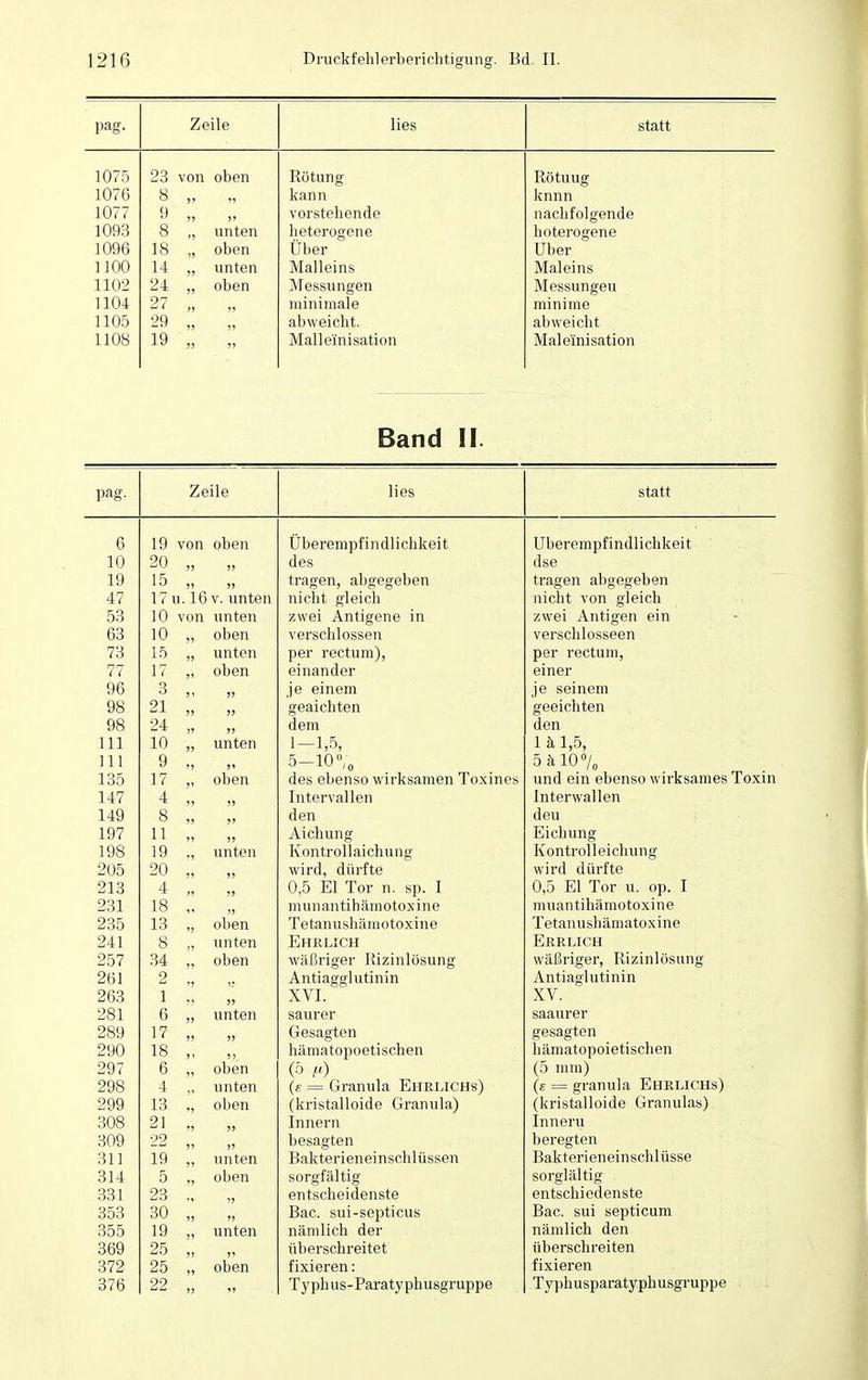 pag. Zeile lies statt 1075 23 von oben T? Ötim c 1076 8 jj kann knnn 1077 9 jj ?) V ftV^tpll PT1 (\ P liiipliTnl o'ptinp 1093 8 i) unten Ii p+procrPTi p Vi ntPvnofPTi P 1096 18 5» oben Über Uber 1100 14 unten Mall eins Maleins 1102 24 J) oben Messungen Messungeu 1104 27 ?> minimale minime 1105 29 » ?» abweicht. abweicht 1108 19 )» Malleinisation Maleinisation Band II. pag. Zeile lies statt 6 t Q von oben Uberempfindlichkeit Uberempfindhchkeit 10 On )? ?> des dse 19 10 ?> tragen, abgegeben tragen abgegeben nicht von gleich 47 17 LI. 10 v. unten nicht gleich 53 10 von unten zwei Antigene in zwei Antigen ein 63 IL) ?) oben verschlossen verschlosseen 73 15 ?» unten per rectum), per rectum, 77 17  oben einander einer 96 o O >! ?> je einem je seinem 98 21 )J ?? geaichten geeichten 98 24 J» >> dem den 111 10 ?) unten 1—1,5, 5—10lV0 1 ä 1,5, 5 ä 10 °/0 III 9 » J ?' 135 17 ?) des ebenso wirksamen Toxines und ein ebenso wirksames Toxin 147 4 )j Intervallen Interwallen 149 8 » >> den deu 197 11 Aichung H 1 f* Ii 11 v> rv co 19 unten Kontrollaichung Kontroll ei chung 205 20 >> wird, dürfte wird dürfte 213 4 ?> 0,5 El Tor n. sp. I 0,5 El Tor u. op. I 231 18 munantihämotoxine muantihämotoxine 235 13 V oben Tetanushämotoxine Tetanushämatoxine 241 8 unten Ehrlich Errlich 257 34 oben wäßriger Rizirilösung wäßriger, Rizinlösung 261 2 ') Antiagglutinin Antiaglutinin 263 1 )) XVI. XV. 281 6 unten saurer saaurer 289 17 )? jj Gesagten hämatopoetischen gesagten 290 18 > i oben hämatopoietischen 297 6 (5 fi) (5 mm) 298 4 unten (e = Granula Ehrmchs) (e = granula Ehrlichs) 299 13 oben (kristalloide Granula) (kristalloide Granulas) 308 21 >) Innern Inneru 309 22 >> besagten beregten 311 19 unten Bakterieneinschlüssen Bakterieneinschlüsse 314 5 oben sorgfältig entscheidenste sorglältig 331 23 >> entschiedenste 353 30 »5 » Bac. sui-septicus Bac. sui septicum 355 19 unten nämlich der nämlich den 369 25 ?) ?> überschreitet überschreiten 372 25 » oben fixieren: fixieren 376 22 ?» Typhus-Paratyphusgruppe Typhusparatyphusgruppe