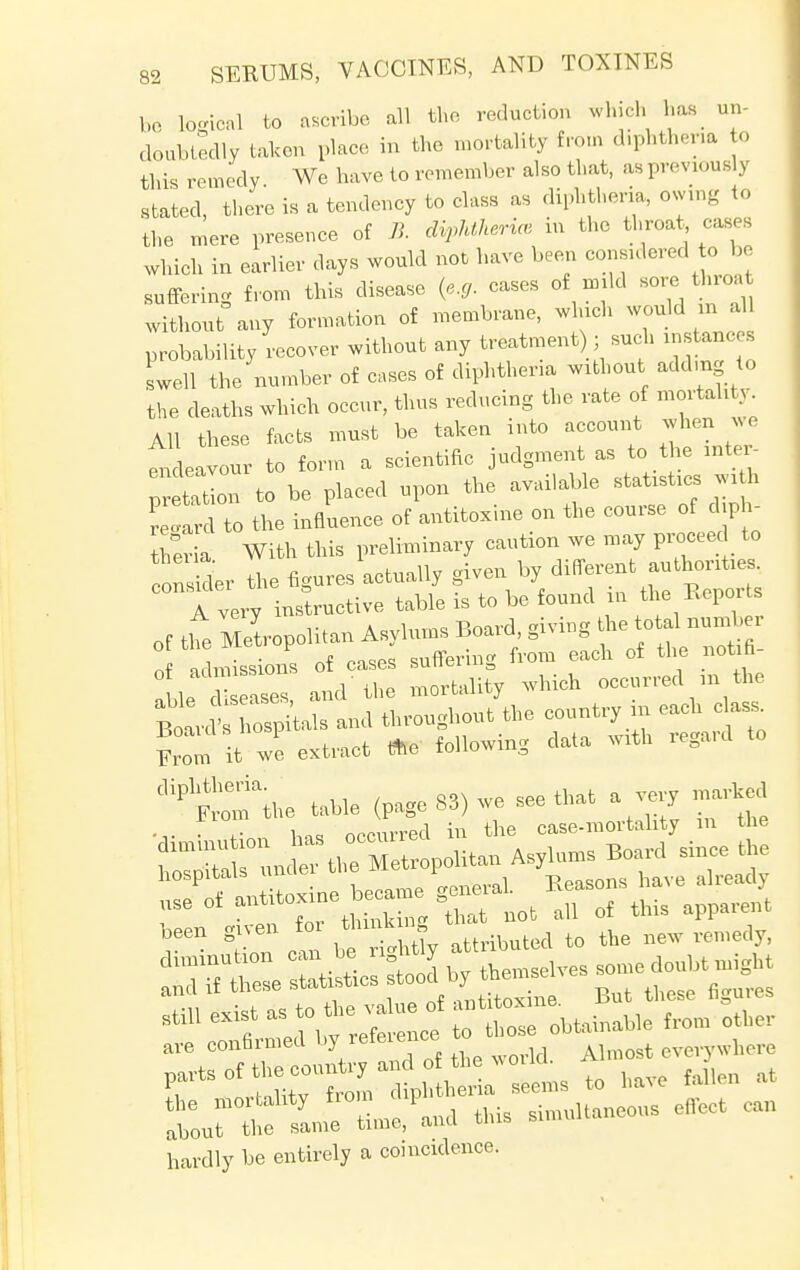 l,o togical to ascribe all the reduction which has un- doubtedly taken place in the mortality from diphthena to this remedy We have to remember also that, as previously stated, there is a tendency to class as diphtheria, owing to the mere presence of B. diphtheric in the throat, cases which in earlier days would not have been considered to b suffering from this disease (e.g. eases of imkl sore throat without any formation of membrane, winch would m al probability recover without any treatment); such insane swell the number of cases of diphthena without adding to the deaths which occur, thus reducing the rate of mortality All these facts must be taken into account when we endeavour to form a scientific judgment as to the mter- Son to be placed upon the available statistics with ^ ot to the influence of antitoxine on the course of diph- theria With this preliminary caution we may proceed to oSer the figures actually given by different an« A very instructive table is to be found in the Sports of the Metropolitan Asylums Board, giving the total number of admissions of cases suffering from each of the notifi- able ^ses, and the mortality which occurred m the Board' hosp tals and throughout the country in each c as, tZfit we extract t*e following data with regard to diP^the table (page 83) we see that a very marked i ,™™rvprl in the case-mortality m tne hardly be entirely a coincidence.