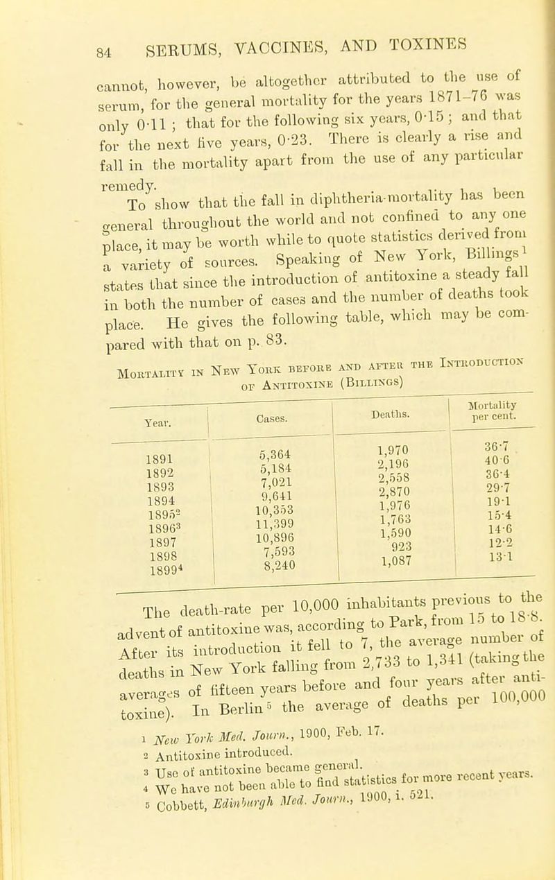 cannot, however, be altogether attributed to the use of serum, for the general mortality for the years 1871-76 was only 0-11 ; that for the following six years, 0-15 ; and that for the next live years, 0-23. There is clearly a rise and fall in the mortality apart from the use of any particular remedy. ,., , , To show that the fall in diphtheria-mortality has been general throughout the world and not confined to any one Place it may be worth while to quote statistics derived from t variety o'f source, Speaking of New York, Bilbugs states that since the introduction of antitoxme a steady fall in both the number of cases and the number of deaths took place. He gives the following table, which may be com- pared with that on p. 83. Mortality » New Yob* b»o« and aeteu the Ixtbodcctiox or Antitoxine (Billings) Year. Cases. Deaths. 1891 1892 1893 1894 1S952 1S963 1897 1898 1899 5,364 5,184 7,021 9,641 10,353 11,399 10,896 7,593 8,240 1,970 2,196 2,558 2,870 1,976 1,763 1,590 923 1,087 Mortality per cent. 36-7 40 6 364 297 191 154 14-6 12-2 131 The death-rate per 10,000 inhabitants prionsto the adventof antitosine™ .needing^ of toxine). In Berlin6 the average of deaths pet 1 New York Med. Joun,., 1^0, Feb. 17. 2 Antitoxine introduced. 5 Cobbett, EdMurgh Med. Journ., 1900, i. Ml.