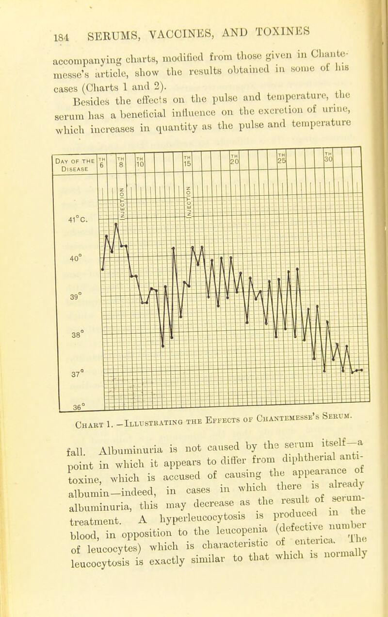 accompanying charts, modified from those given in Ohante- mease's article, show the results obtained in some of his cases (Charts 1 and 2). Besides the effects on the pulse and temperature, the serum has a beneficial influence on the excretion of urine, which increases in quantity as the pulse and temperature Chart 1. -Illustrating the Effects of Chantemesse's Sebum. fall. Albuminuria is not caused by the serum itself-a point in which it appears to differ from diphtherial ant. oxine, which is accused of causing the appearance of albumln-indeed, in cases in which there u. ahead, albuminuria, this may decrease as the result of «num treatment. A hyperleucocytosis is produced n blood, in opposition to the leucopenia (deftne numU of leucocytes) which is characteristic of enteric* lto Luco^tos's is exactly similar to that which is normally