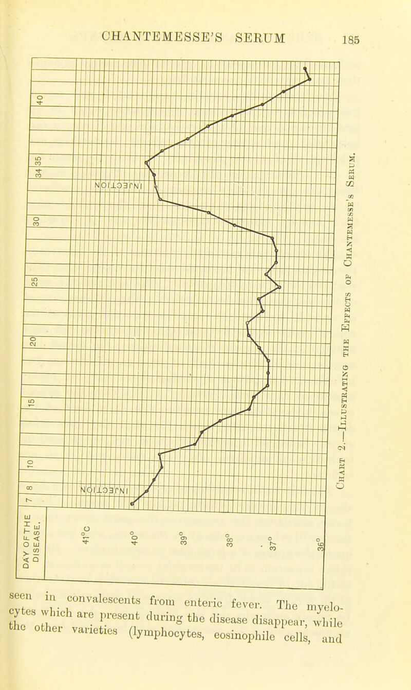 seen fcri, i • °nValeSCentS fl'°m enteric fevei>- The myelo- cytes winch are present during the disease disappear, Jh ]e the other vanet.es (lymphocytes, eosinophil celb, and