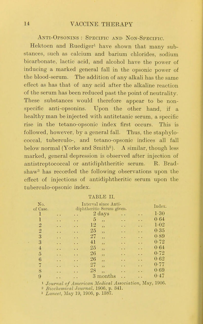 Anti-Opsonins : Specific and Non-Specific. Hektoen and Ruediger^ have shown that many sub- stances, such as calcium and barium chlorides, sodium bicarbonate, lactic acid, and alcohol have the power of inducing a marked general fall in the opsonic power of the blood-serum. The addition of any alkali has the same effect as has that of any acid after the alkaline reaction of the serum has been reduced past the point of neutrality. These substances would therefore appear to be non- specific anti-opsonins. Upon the other hand, if a healthy man be injected with antitetanic serum, a specific rise in the tetano-opsonic index first occurs. This is followed, however, by a general fall. Thus, the staphylo- coccal, tuberculo-, and tetano-opsonic indices all fall below normal (Yorke and Smith^). A similar, though less marked, general depression is observed after injection of antistreptococcal or antidiphtheritic serum. R. Brad- shaw^ has recorded the following observations upon the effect of injections of antidiphtheritic serum upon the tuberculo-opsonic index. TABLE II. No. Interval siuce Auti- Index of Case. diphtheritic Serum given. 1 .. .. 2 days .. .. 1-30 1 .. .. 5 „ .. .. 0 64 2 .. .. 12 „ .. .. 102 2 .. 25 „ .. .. 0 35 3 .. .. 27 „ .. .. 0 89 3 .. .. 41 „ .. .. 0-72 4 .. .. 25 „ .. .. 0 64 5 .. .. 26 „ .. .. 0-72 6 .. .. 26 „ .. .. 0 62 7 .. .. 27 „ .. .. 0-77 8 .. .. 28 „ .. .. 0-6Q 9 .. .. 3 months .. .. 0-47 1 Journal of American Medical Association, May, 1906. - Biochemical Journal, 1906, p. 341. 3 Lancet, May 19, 1906, p. 1387.