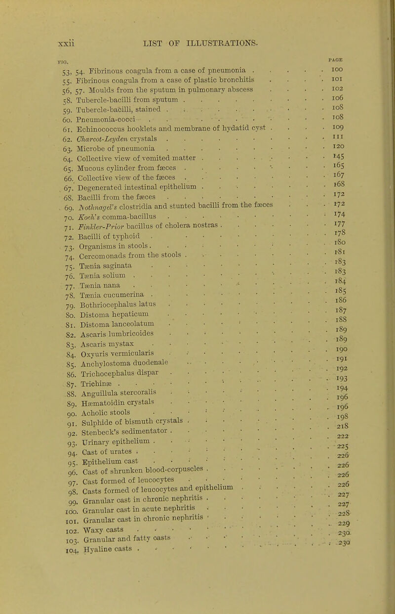 53. 55- 56, 58- 59- 60. 61. 62. 63- 64. 65- 66. 67.' 68. . 69. 70. 71- 72. 73- 74- 75- 76. 77- 78. 79- 80. 81. 82. 83. 84. 85- 86. 87. the 89. 90. 91. 92. 93- 94. 95- 96. 97- 98. 99. I do. lOI. 102. 103. 104. 54. Fibrinous coagula from a case of pneumonia . Fibrinous coagula from a case of plastic bronchitis 57. Moulds from the sputum in pulmonary abscess Tubercle-bacilli from sputum . Tubercle-bacilli, stained .... Pneumonia-cocci . . . • Echinococcus booklets and membrane of hydatid Gliarcot-Lcyden crystals .... Microbe of pneumonia .... Collective view of vomited matter . Mucous cylinder from faeces . Collective view of the faeces . Degenerated intestinal epithelium . Bacilli from the faeces .... JS'othnagd's Clostridia and stunted bacilli from Koch's comma-bacillus .... FinJder-Prior bacillus of cholera nostras . Bacilli of typhoid ... Organisms in stools Cercomonads from the stools . To3nia saginata Taenia solium Tasnia nana Tajuia cucumerina Bothriocephalus latus . . • • Distoma hepaticum . . • • Distoma lanceolatum . . . • Ascaris lumbricoides . . • • Ascaris mystax Oxyuris vermicularis . • • • Anchylostoma duodenale Trichocephalus dispar . . . • Trichinae Anguillula stercoralis . • • • Haematoidin crystals . • • ■ Acholic stools • • • = • Sulphide of bismuth crystals . Stenbeck's sedimentator . • ■ • Urinary epithelium . • • Cast of urates Epithelium cast . • • • • Cast of shrunken blood-corpuscles . Cast formed of leucocytes Casts formed of leucocytes and epithelium Granular cast in chronic nephritis . Granular cast in acute nephritis Granular cast in chronic nephritis • Waxy casts Granular and fatty oasts Hyaline casts cvst foBces