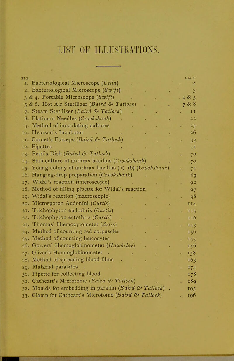 LIST OF ILLUSTRATIONS. riG. I. Bacteriological Microscope (Leitz) PAGE 2 Bacteriological Microscope (Swift) 3 3 & 4. Portable Microscope {Swift) •4&5 5 & 6. Hot Air Sterilizer {Baird <&- Tatlock) 7 & 8 7. Steam Sterilizer {Baird Tatlock) II 8. Platinum Needles {Crookshank) 22 9. Method of inoculating cultures • 23 10. Hearson's Incubator .... 26 II. Cornet's Forceps {Baird &■ Tatlock) • 32 12. Pipettes ..... 41 13- Petri's Dish {Baird & Tatlock) , 70 14. Stab culture of anthrax bacillus {Crookshank) .70 15- Young colony of anthrax bacillus (x i5) {Crookshank) • 71 16. Hanging-drop preparation {Crookshank) 89 17- Widal's reaction (microscopic) . 92 18. Method of filling pipette for Widal's reaction 97 19. Widal's reaction (macroscopic) . g8 20. Microsporon Audonini {Ctirtis) 114 21. Trichophyton endothrix {Curtis) ■ 115 22. Trichophyton ectothrix {Curtis) 116 23- Thomas' Hsemocytometer {Zeiss) • 143 24. Method of counting red corpuscles 150 25- Method of counting leucocytes • 153 26. Gowers' Hsemoglobinometer [Hawksley) 156 27- Oliver's Hsemoglobinometer . . 158 28. Method of spreading blood-films 163 29. Malarial parasites .... • 174 30. Pipette for collecting blood 178 31- Cathcart's Microtome {Baird &> Tatlock) , 189 32. Moulds for embedding in paraffin {Baird & Tatlock) . 195 33- Clamp for Cathcart's Microtome {Baird &> Tatlock) . ig6