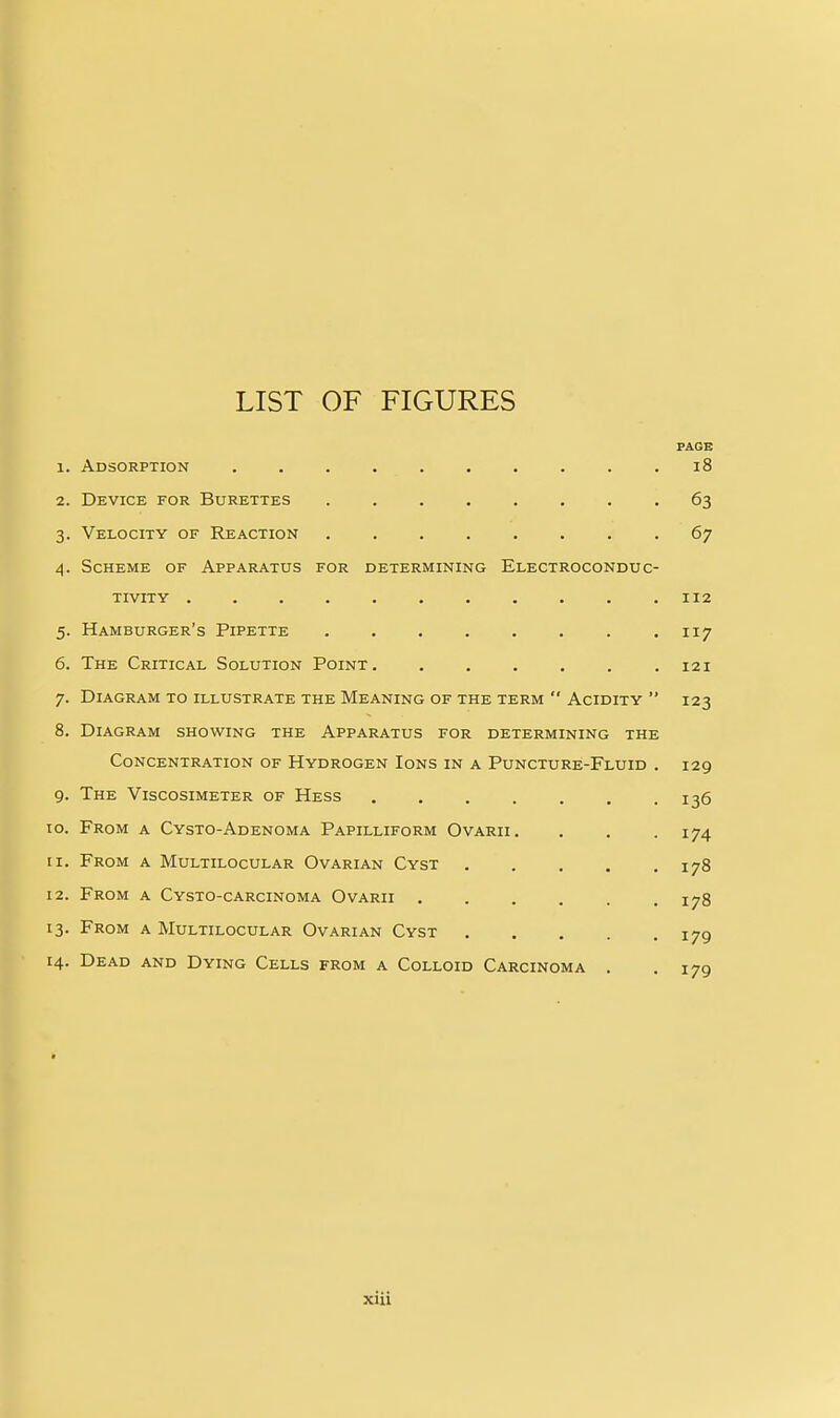 LIST OF FIGURES PAGE 1. Adsorption i8 2. Device for Burettes ........ 63 3. Velocity of Reaction -67 4. Scheme of Apparatus for determining Electroconduc- TiviTY 112 5. Hamburger's Pipette 117 6. The Critical Solution Point .121 7. Diagram to illustrate the Meaning of the term Acidity 123 8. Diagram showing the Apparatus for determining the Concentration of Hydrogen Ions in a Puncture-Fluid . 129 9. The Viscosimeter of Hess 136 10. From a Cysto-Adenoma Papilliform Ovarii. . . . 174 ri. From a Multilocular Ovarian Cyst 178 12. From a Cysto-carcinoma Ovarii 178 13. From a Multilocular Ovarian Cyst 179 14. Dead and Dying Cells from a Colloid Carcinoma . .179